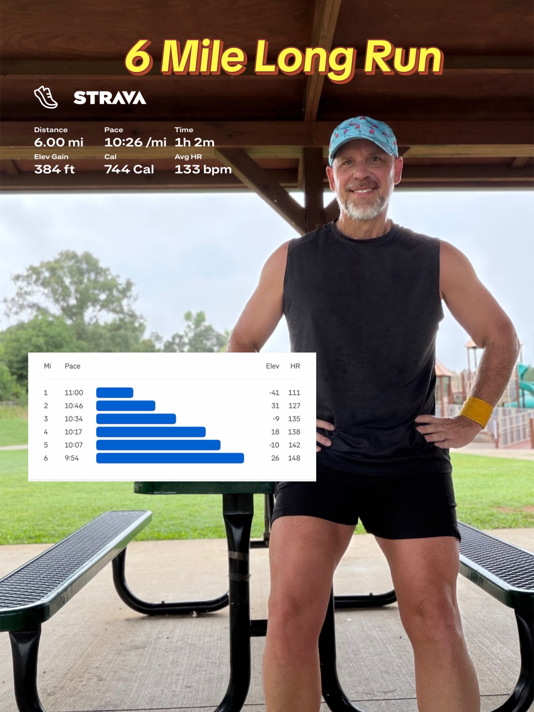 @Coach K Dobbs | Runner 50+