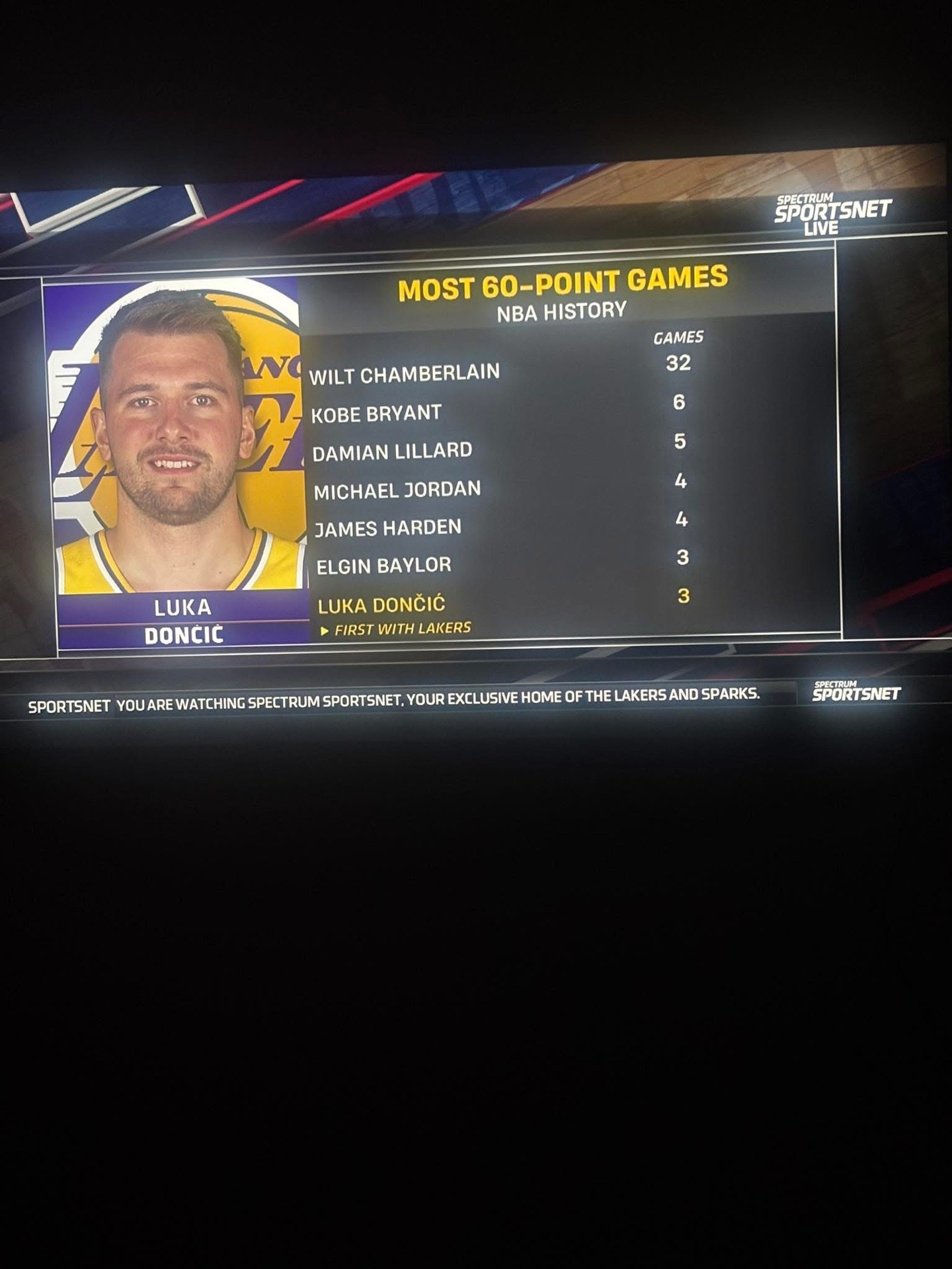 @Based Sports Takes