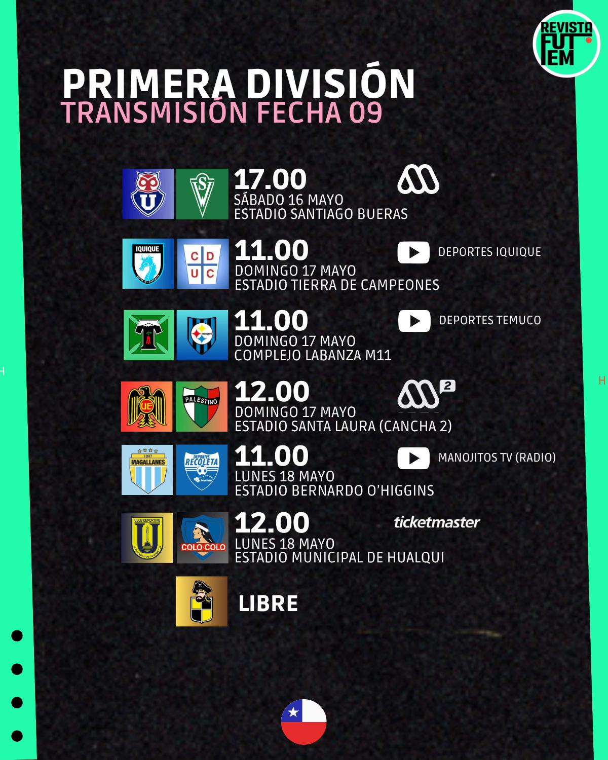 @Revista FutFem