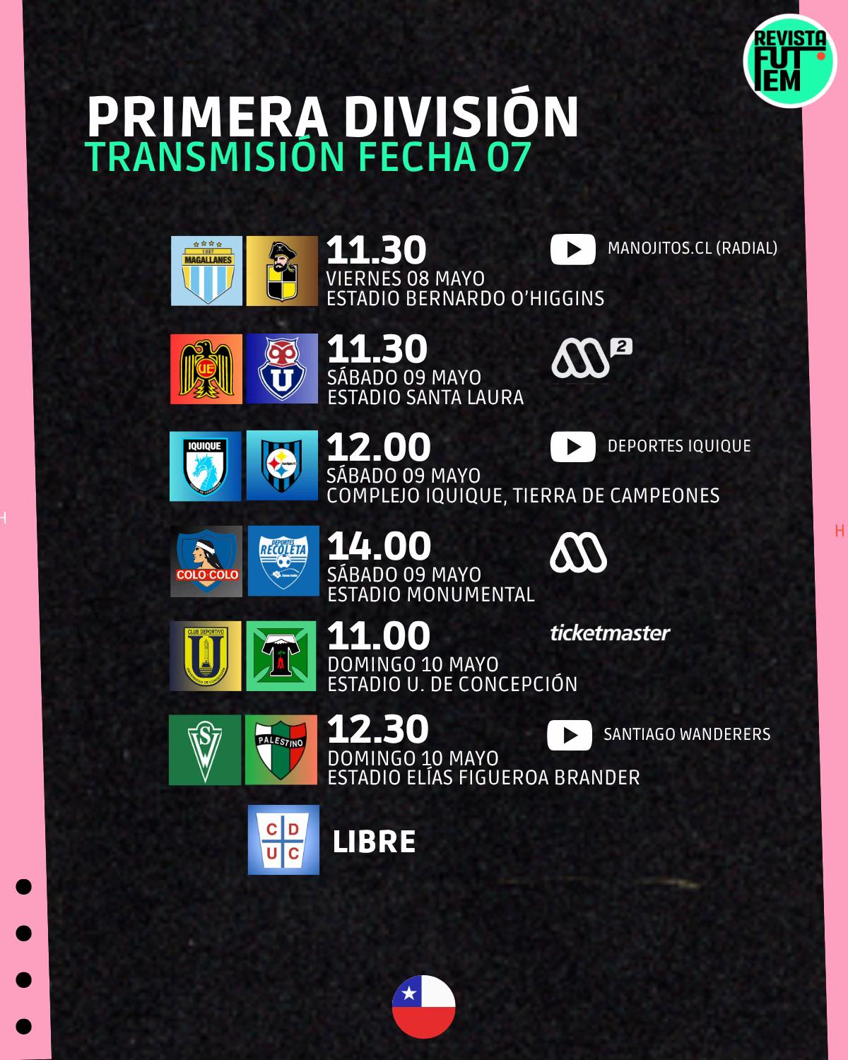 @Revista FutFem