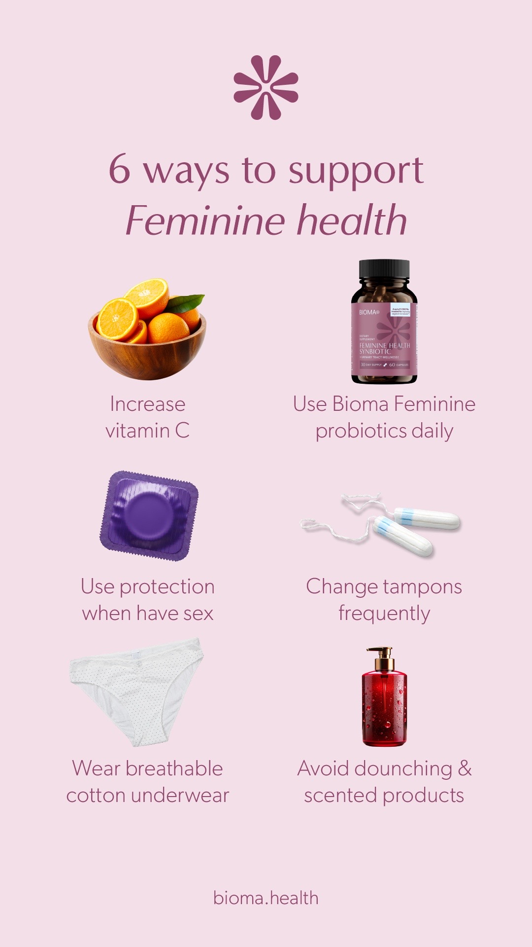 @bioma.health