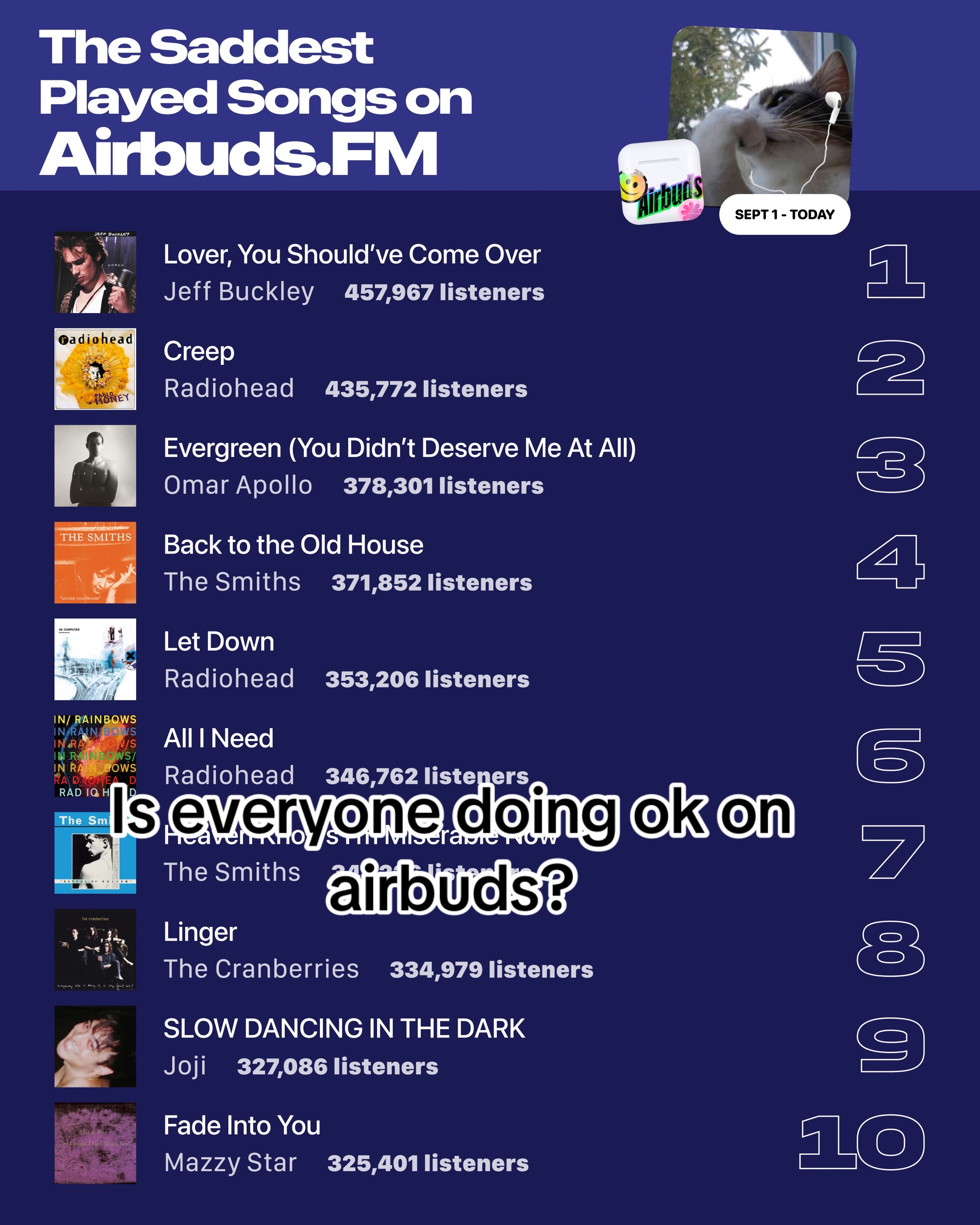 @Airbuds Widget