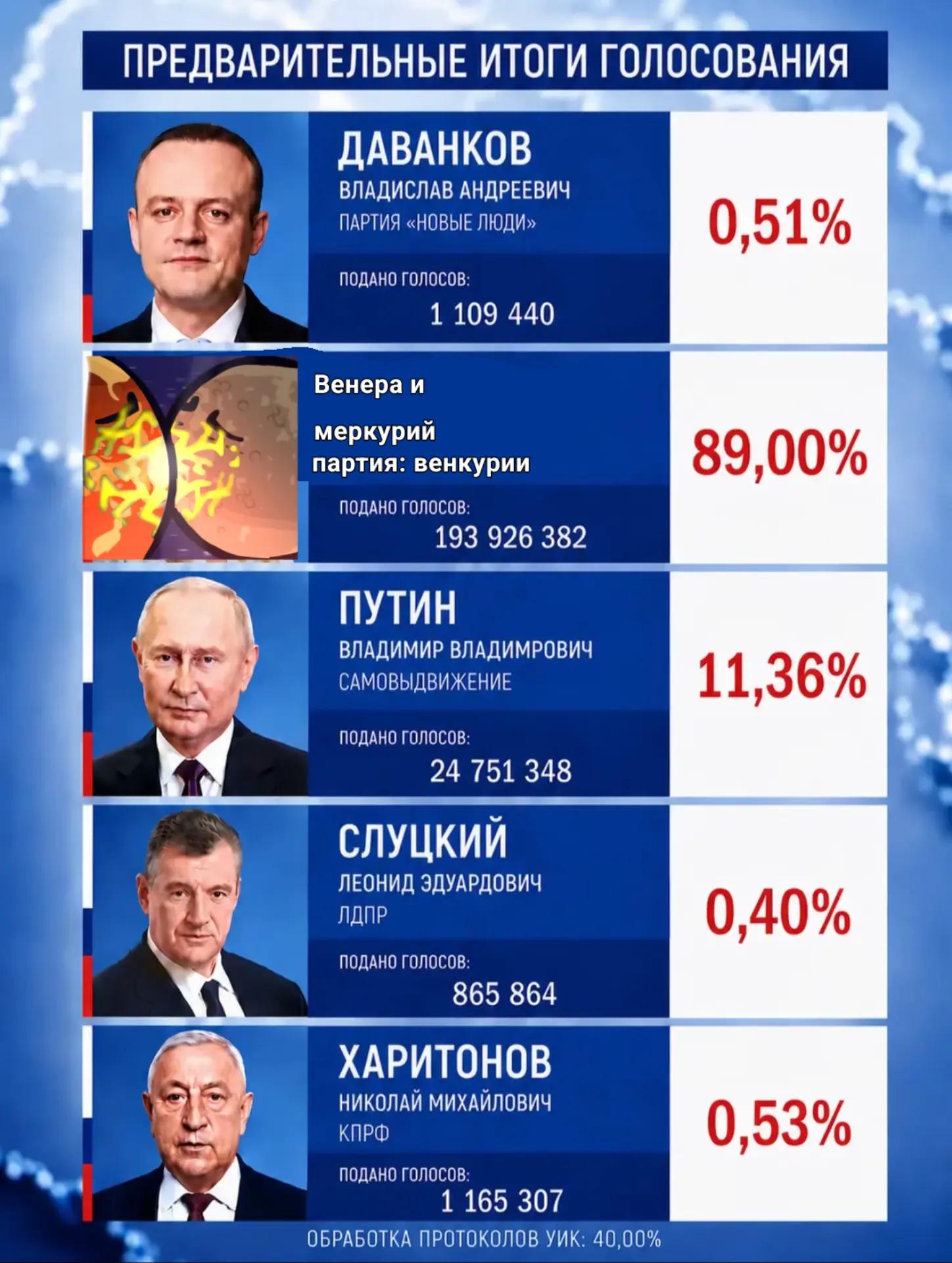 @меркурий