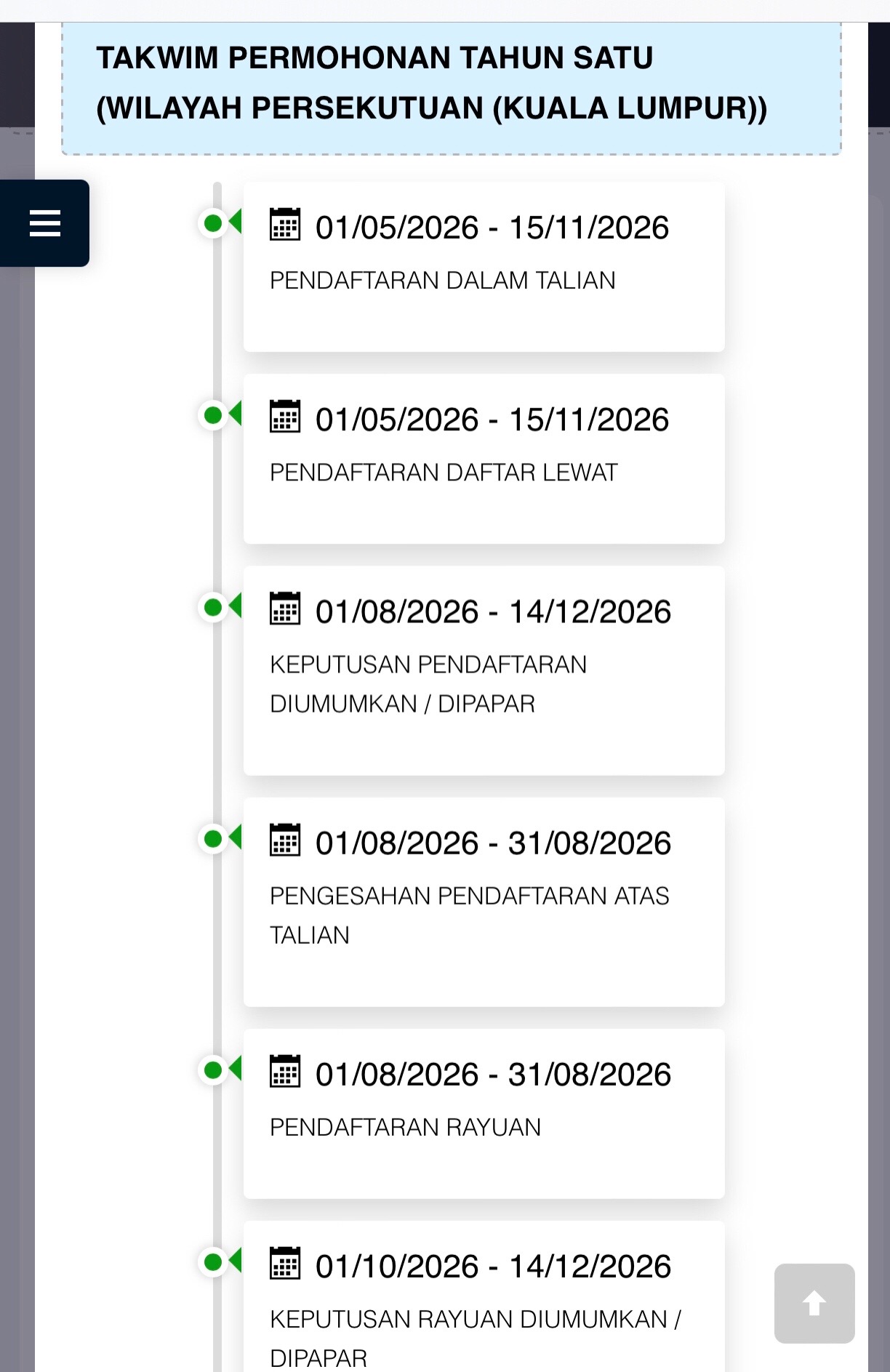 @Nurulnurziana(iui 02 journey)