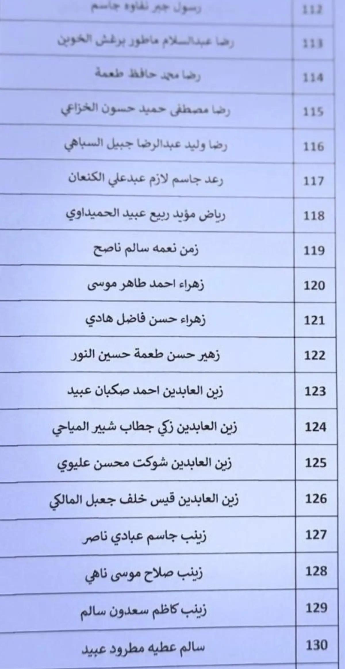 @هاني الاسدي-Hani Al-asadi ✅