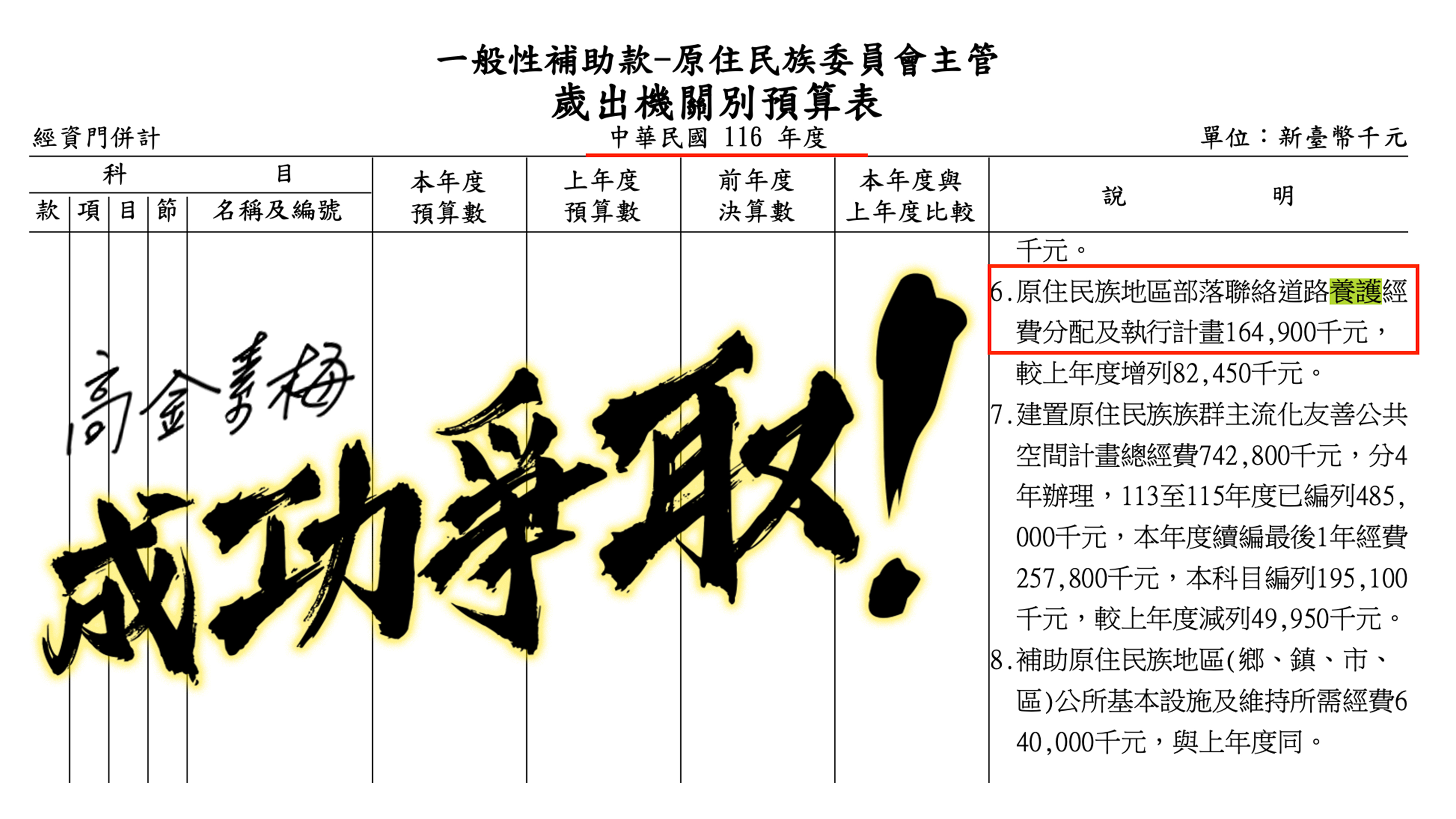 @高金素梅