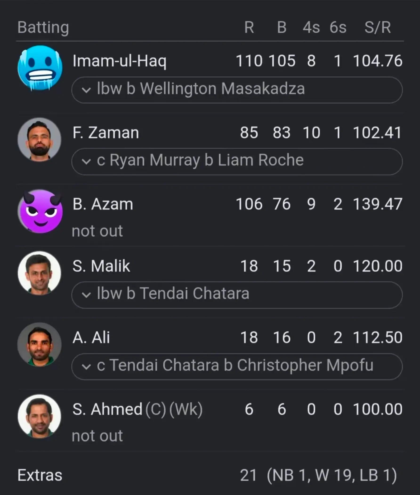 @Babar azam