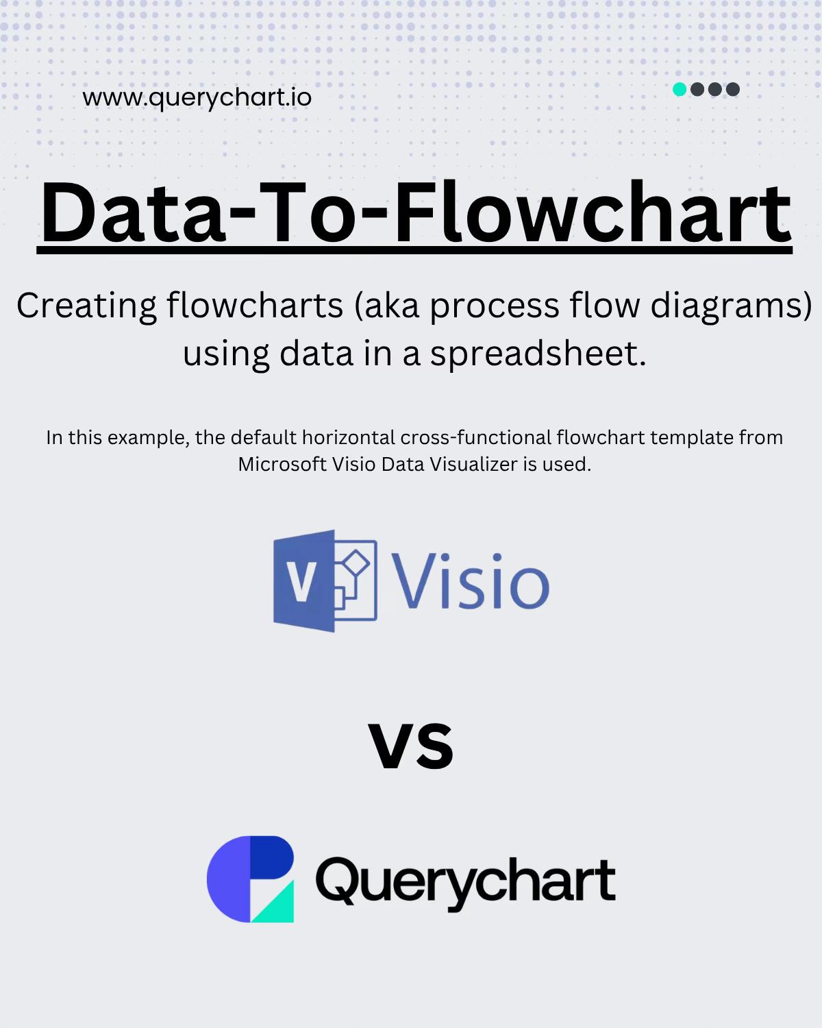 @Querychart