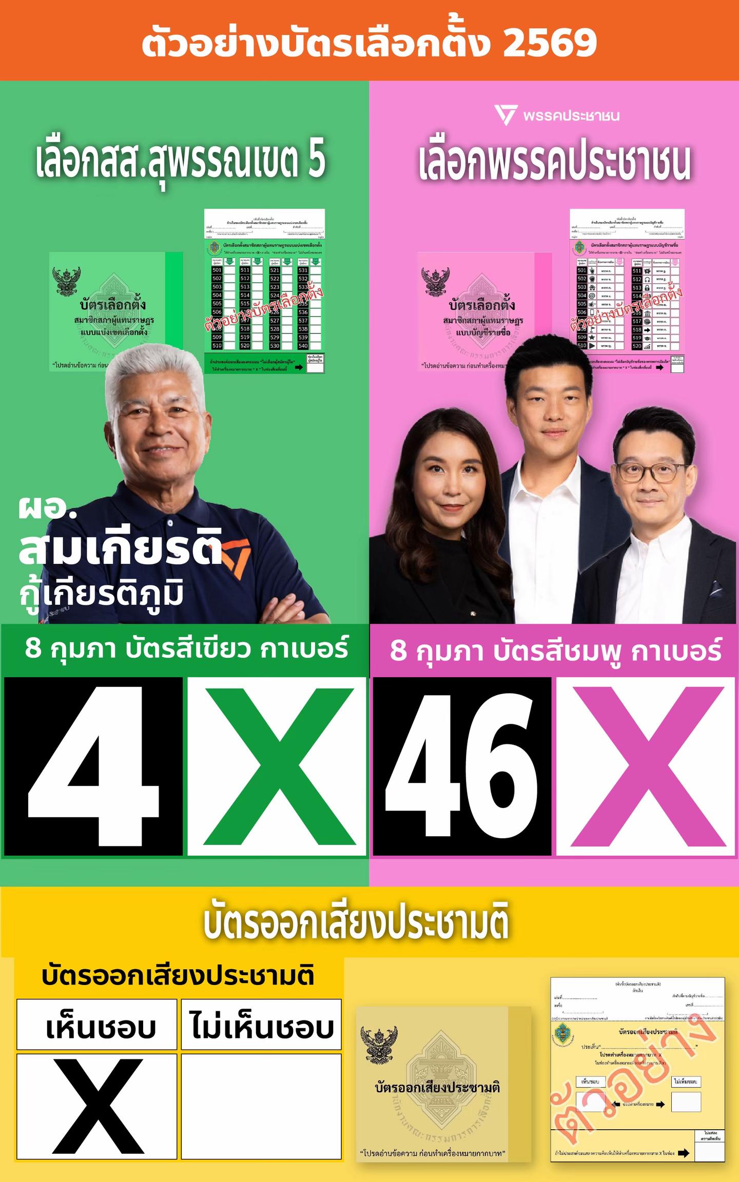 @สมเกียรติ สุพรรณบุรี เขต 5 ปชน