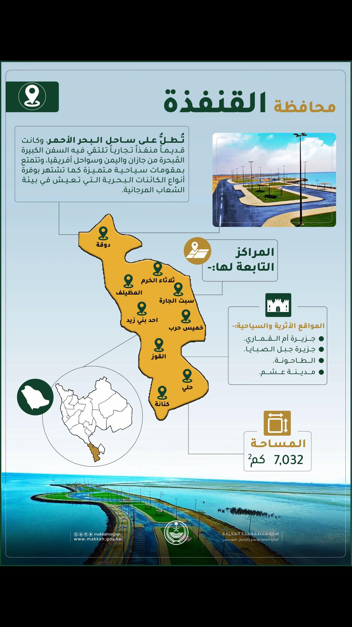 @القنفذة نت