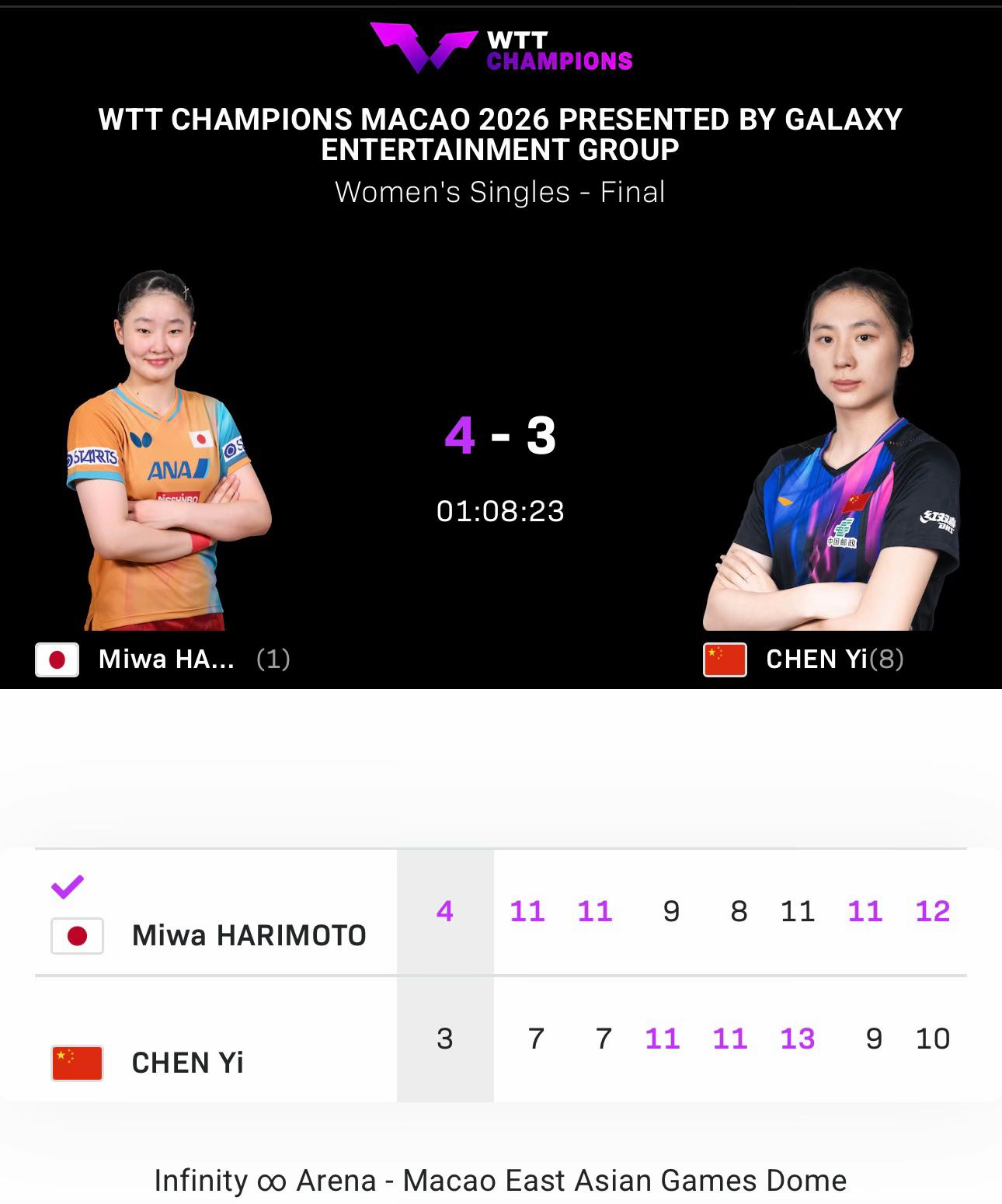 @Pông Pông 🏓