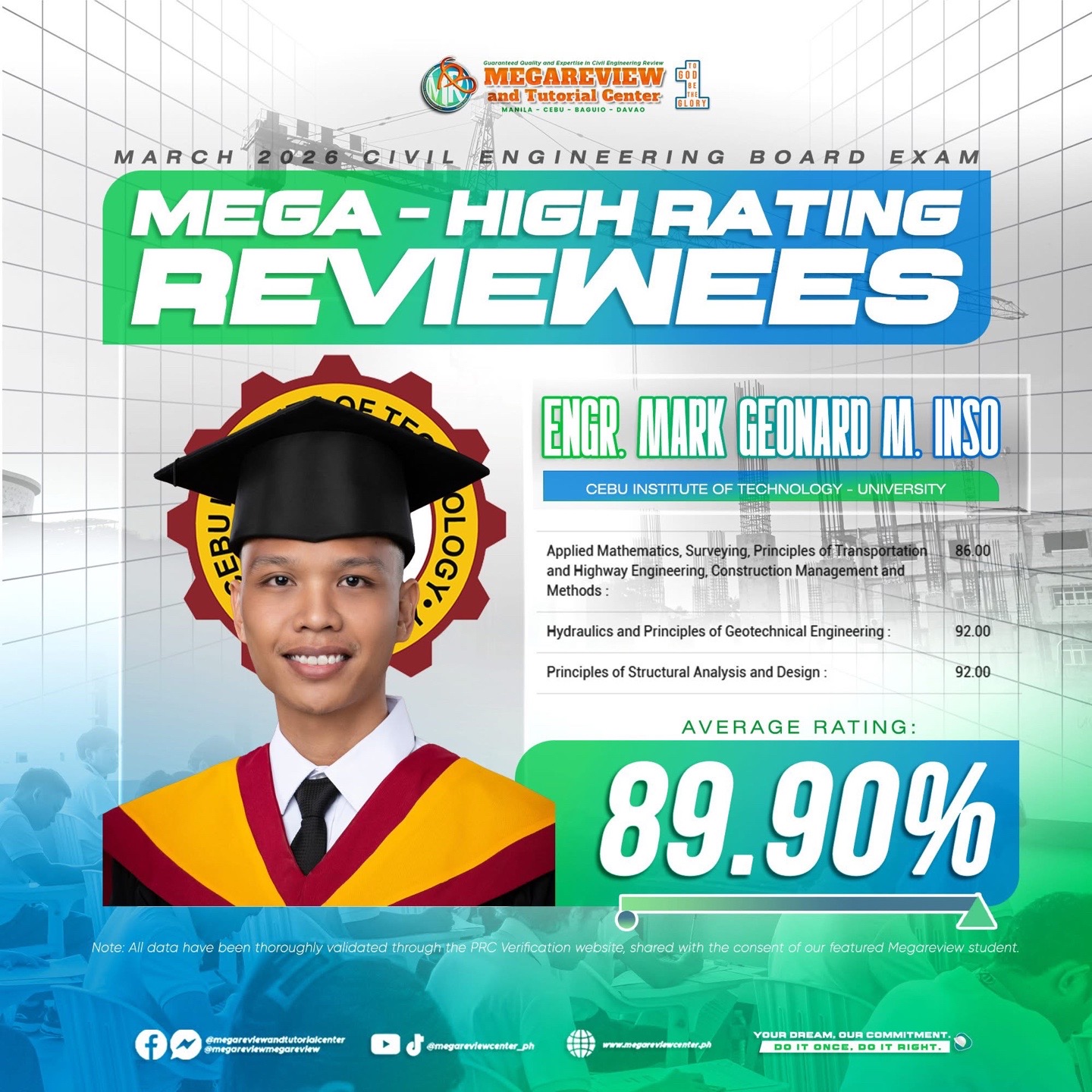 @MEGAREVIEW