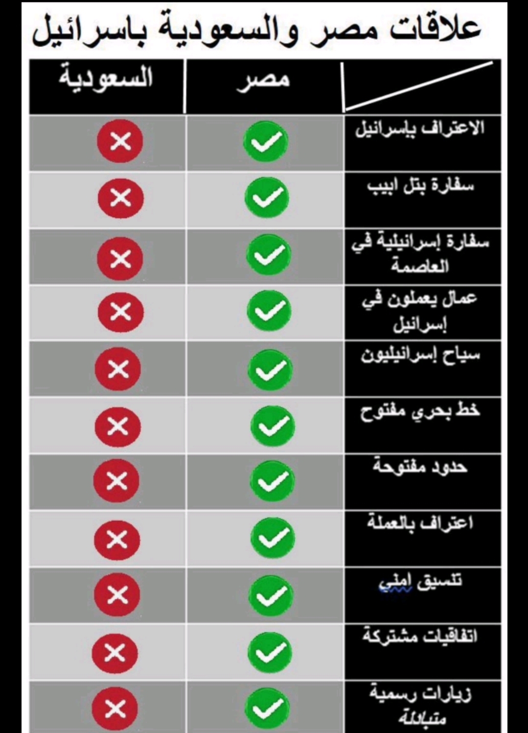 @المدافع عن وطني ضدالمستعربيين
