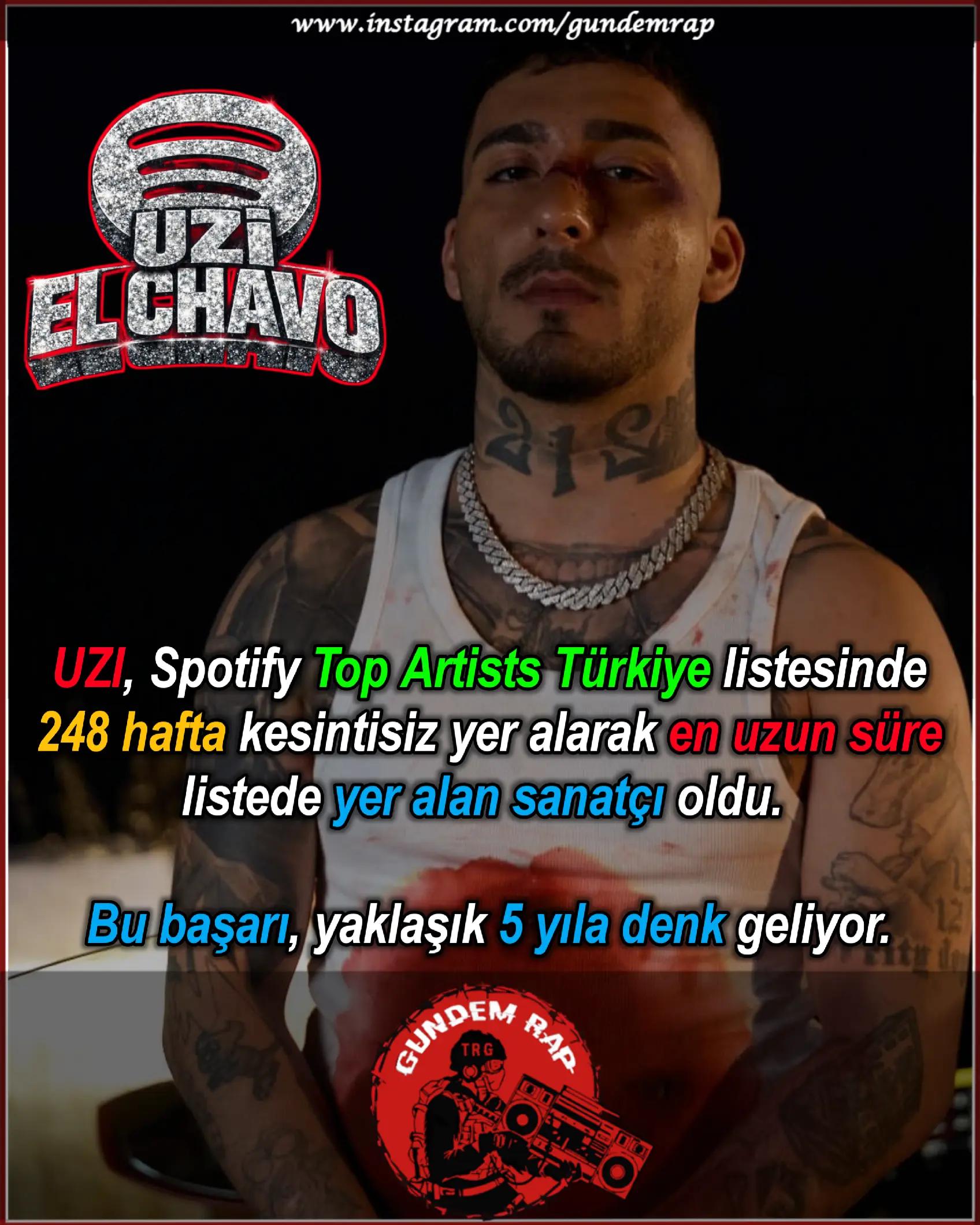 @Gündem Rap