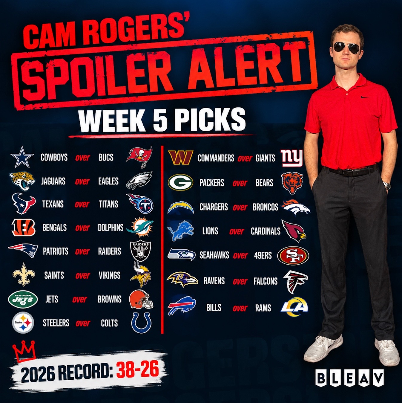 @Cam Rogers