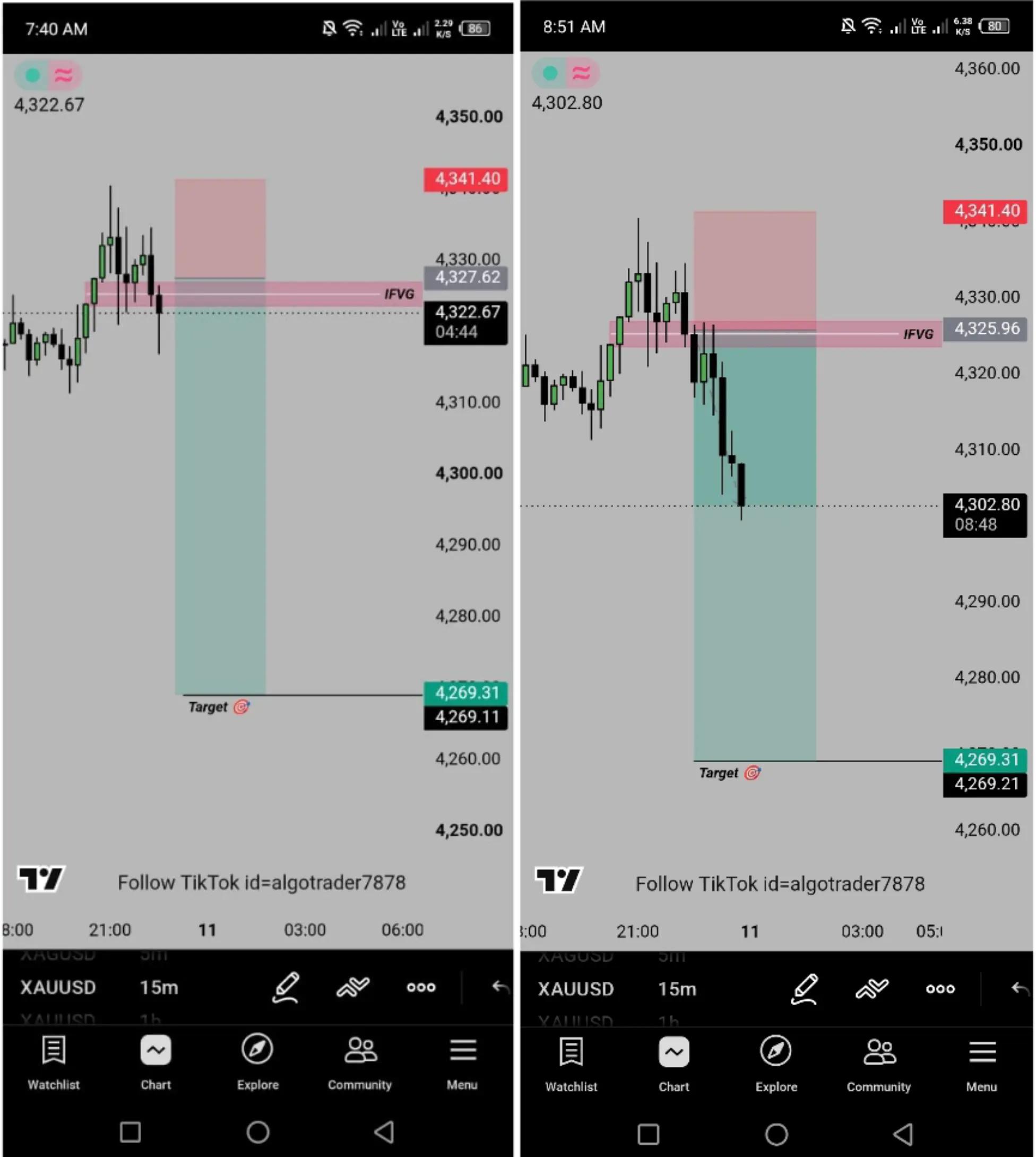 @ALGO TRADERS