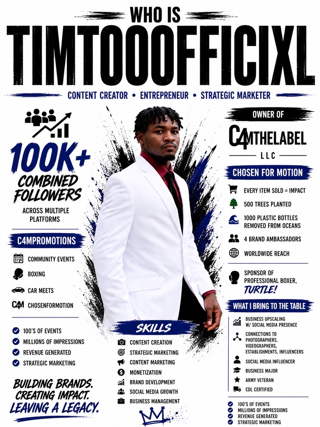 @TimToo0fficxl