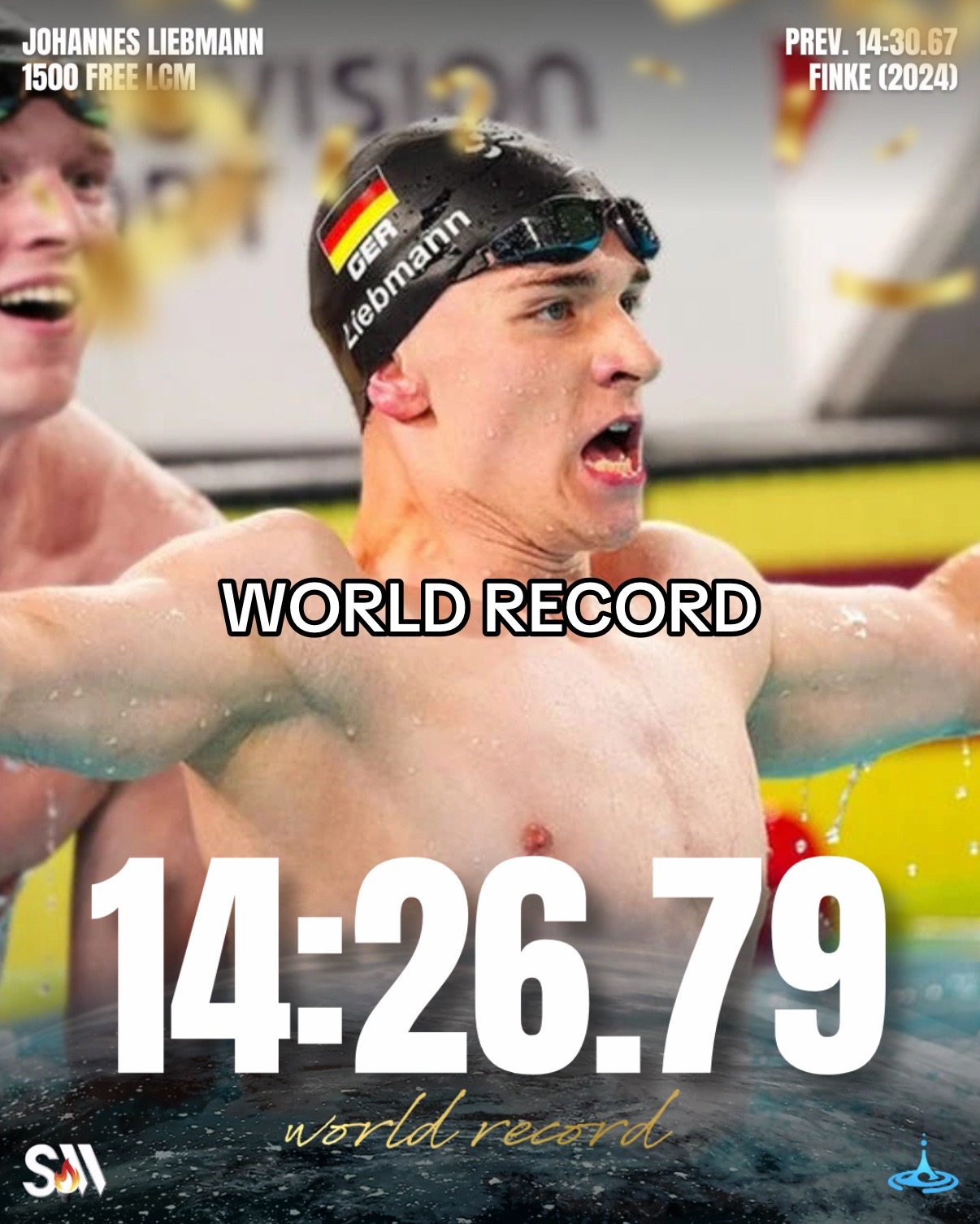 @Swimming World