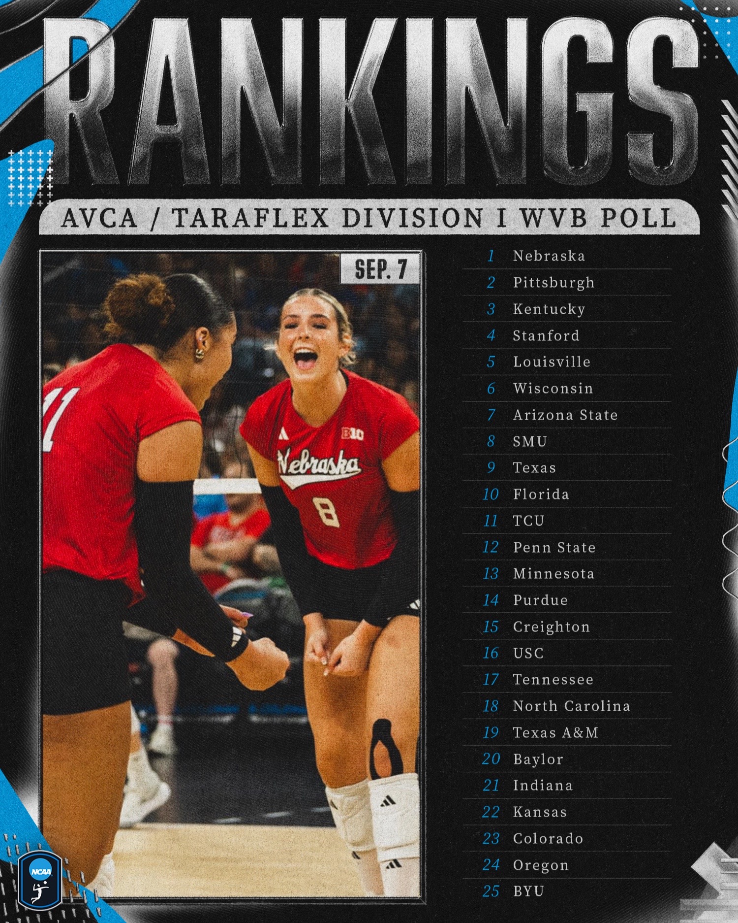 @NCAA Volleyball