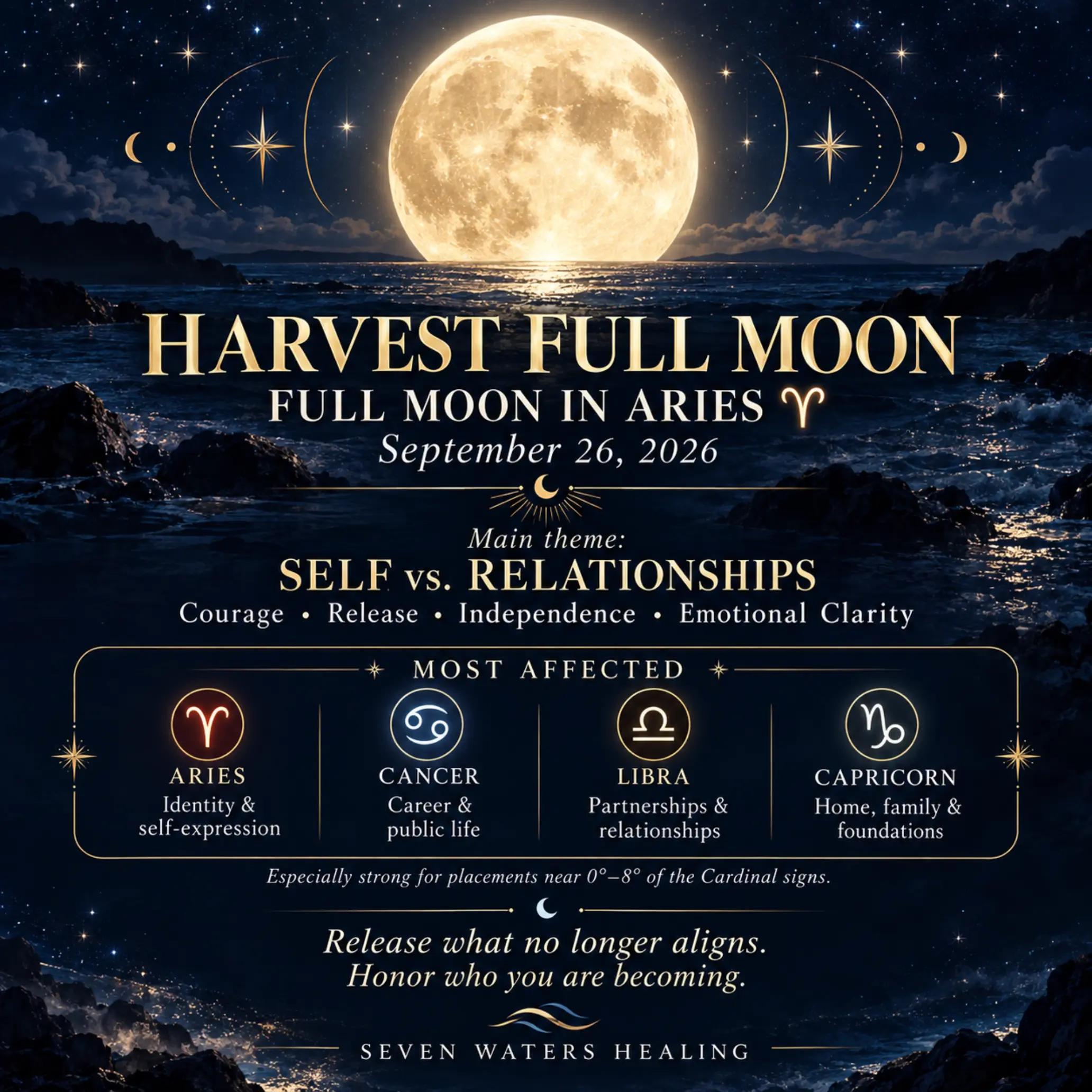 @Seven Waters Healing LLC