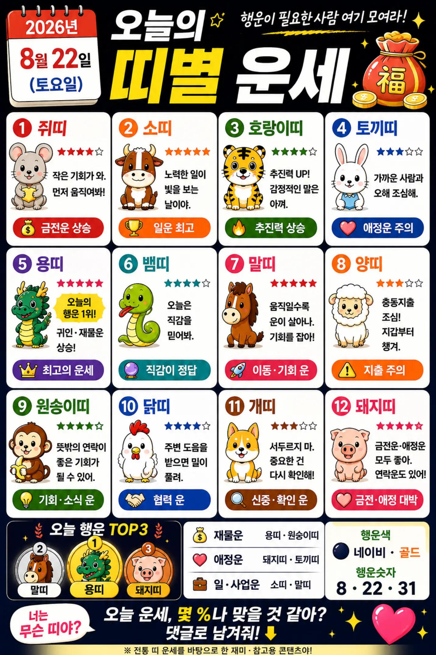 @사주명리연구소 | 사주상담