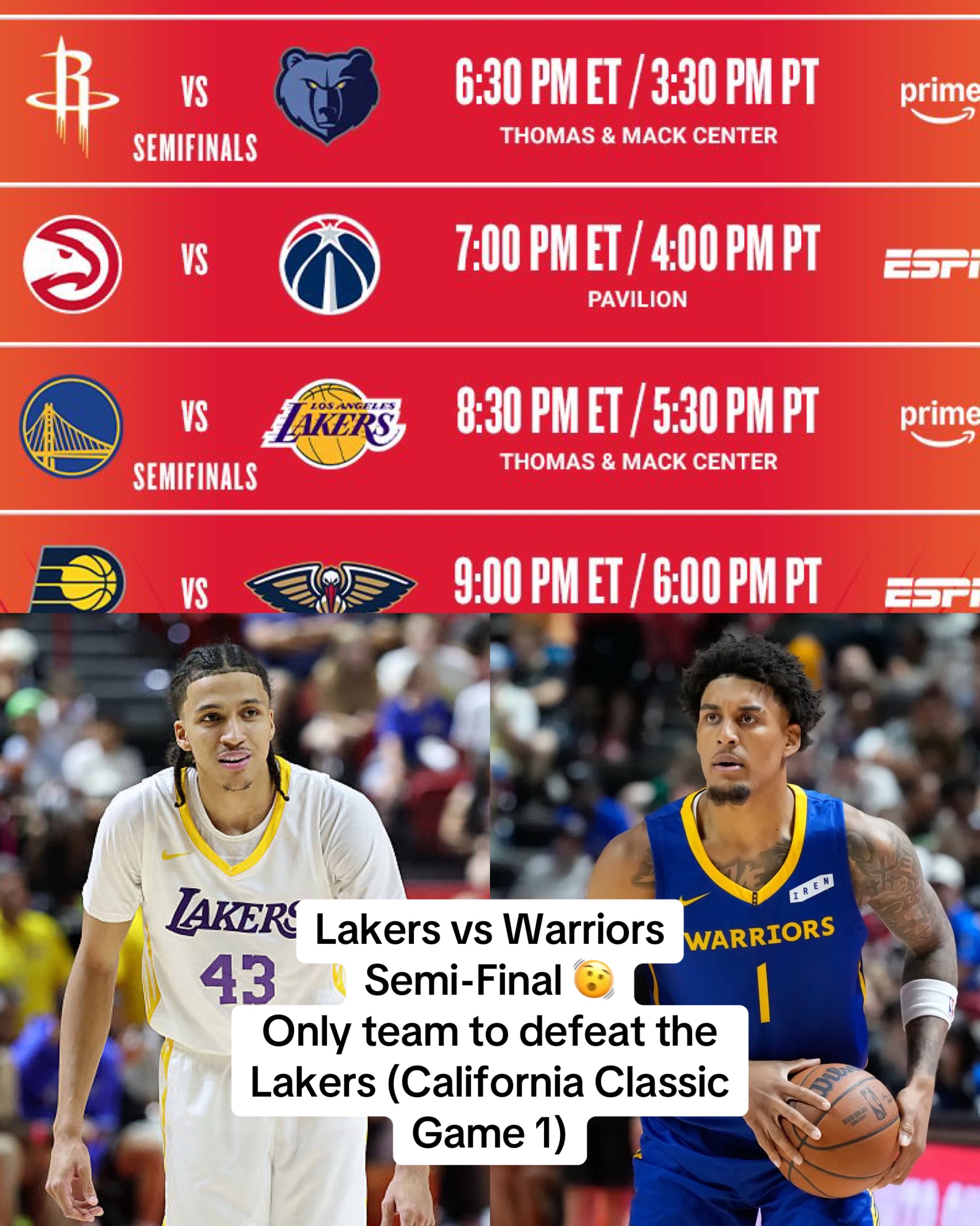 @lakersvortex