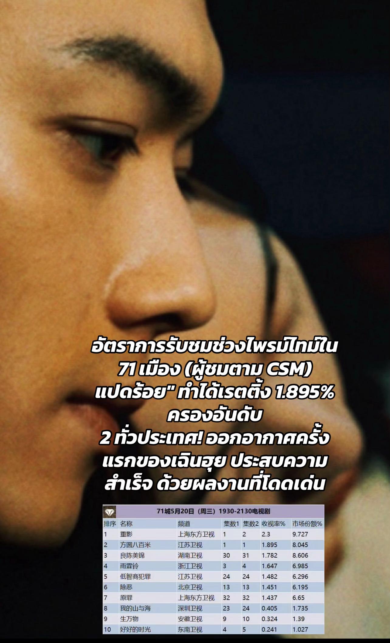 @หวีดซีรี่ส์สวีข่าย