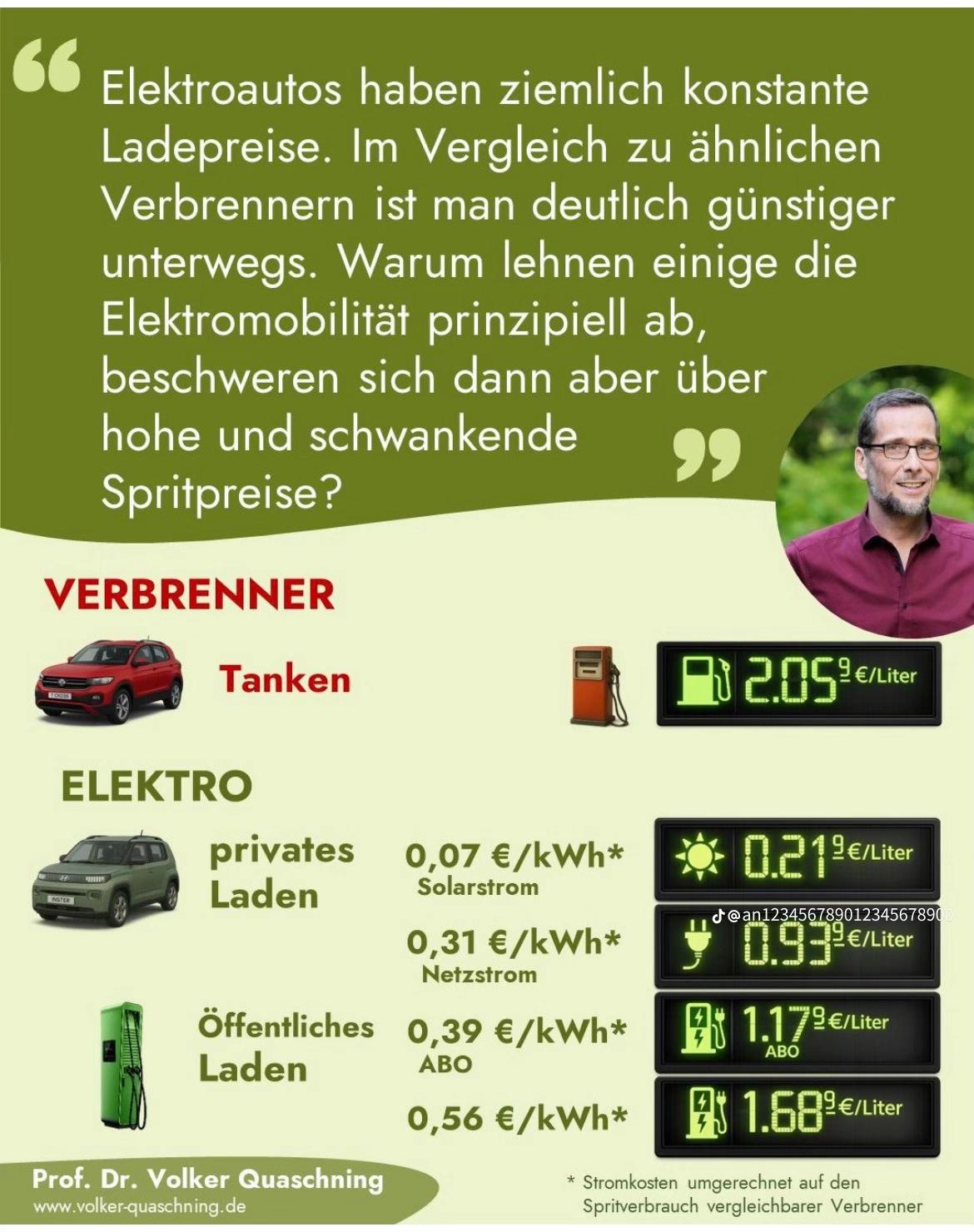@Mensch