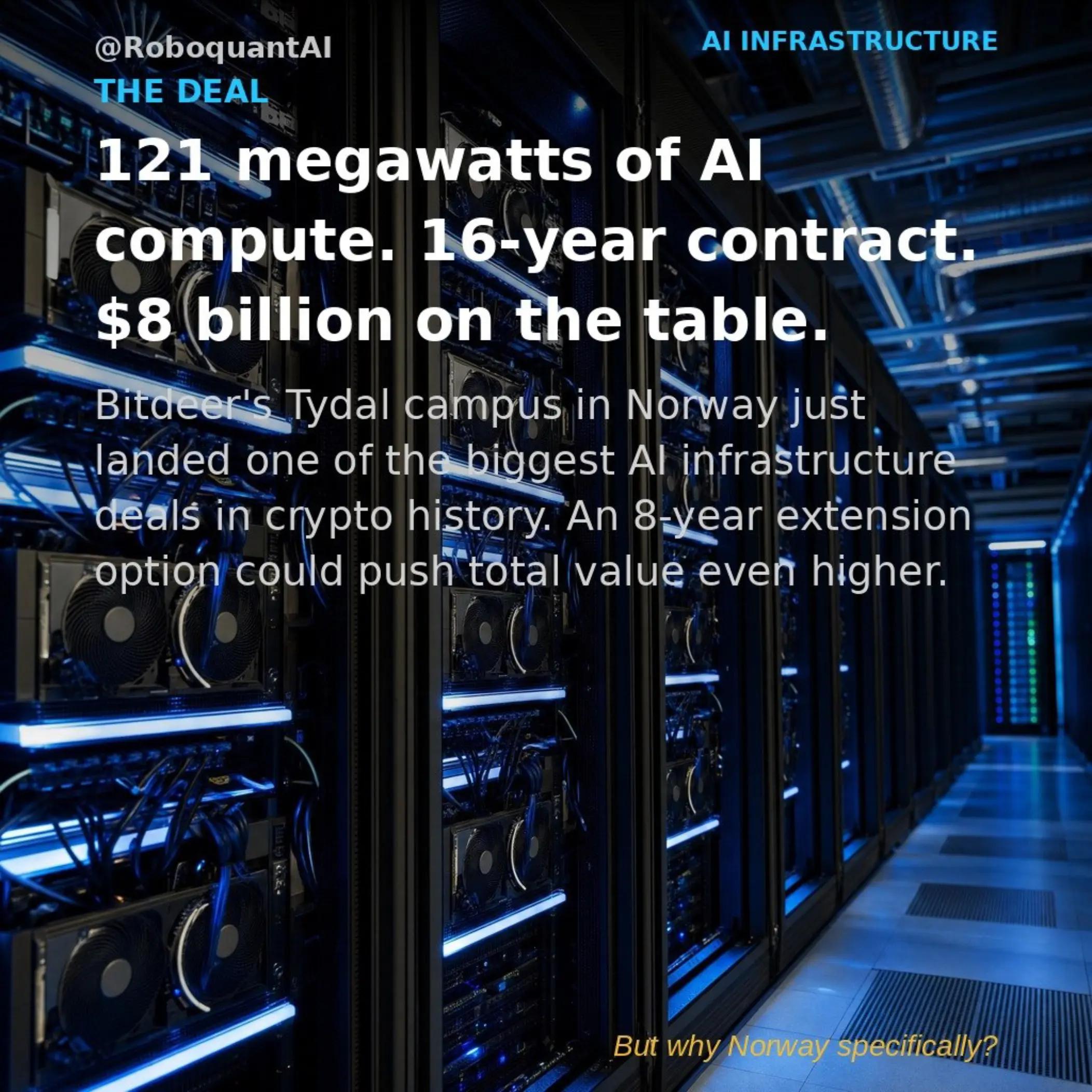 @roboquant