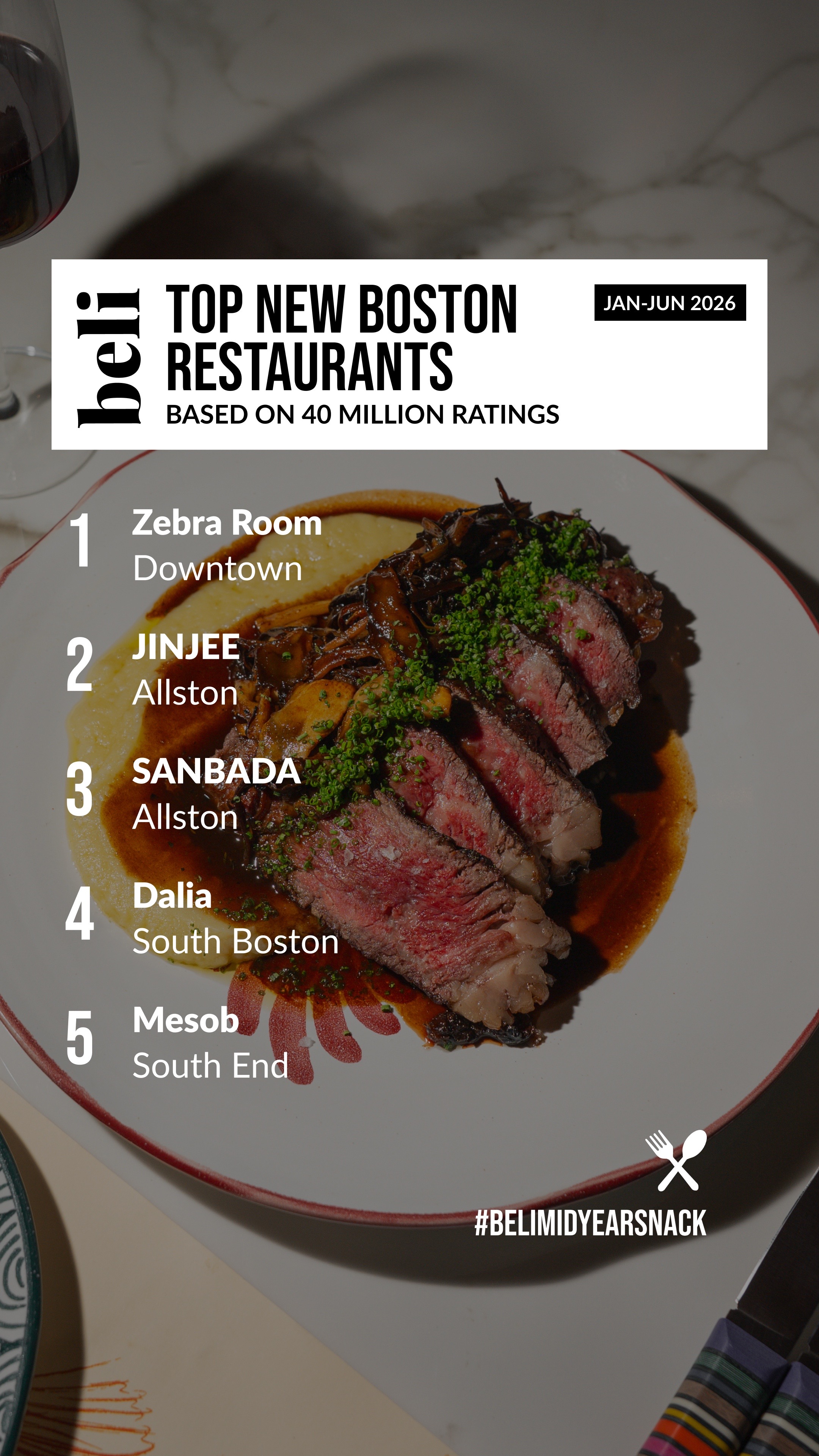 @Beli App | Restaurant Lists