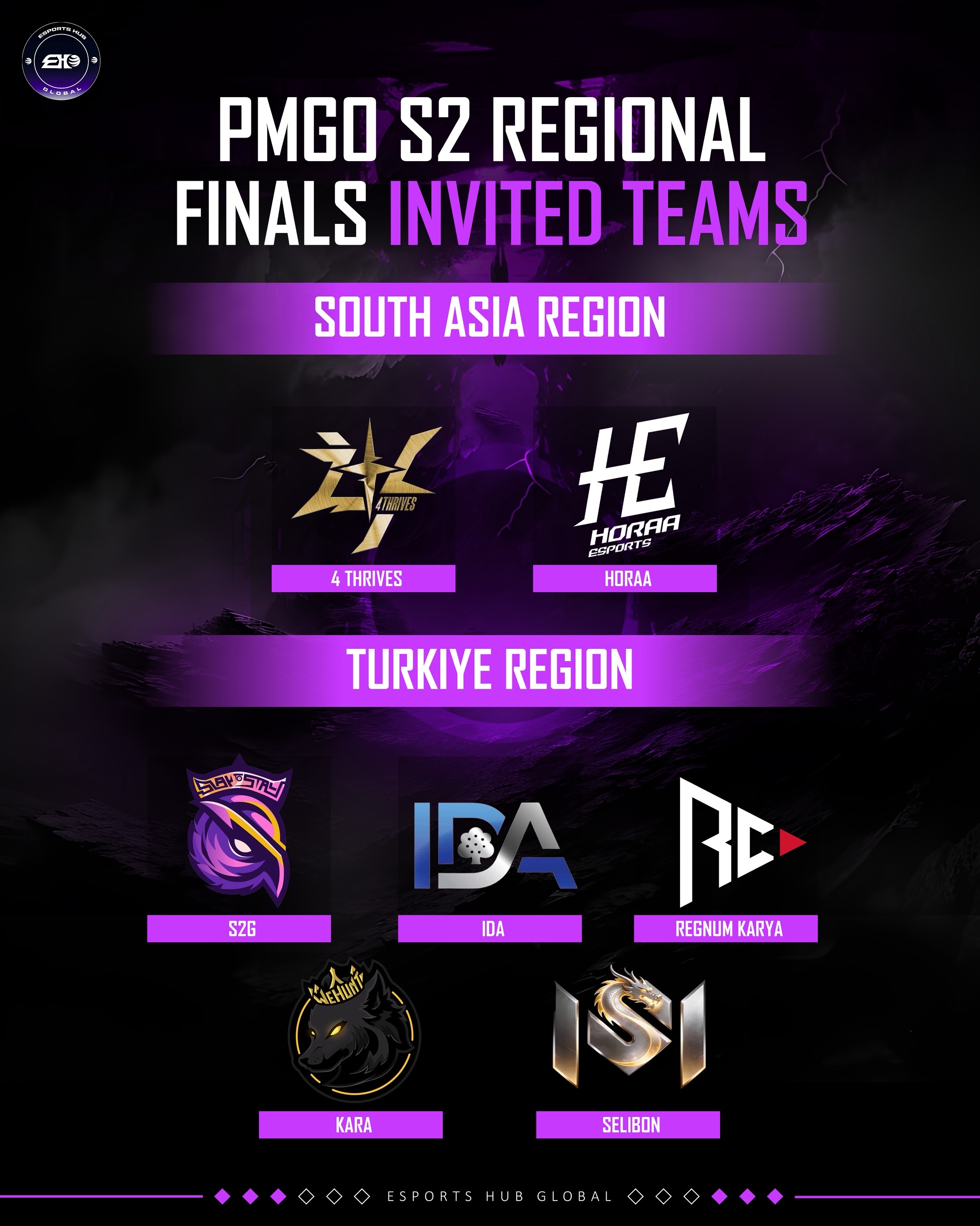 @esportshubglobal
