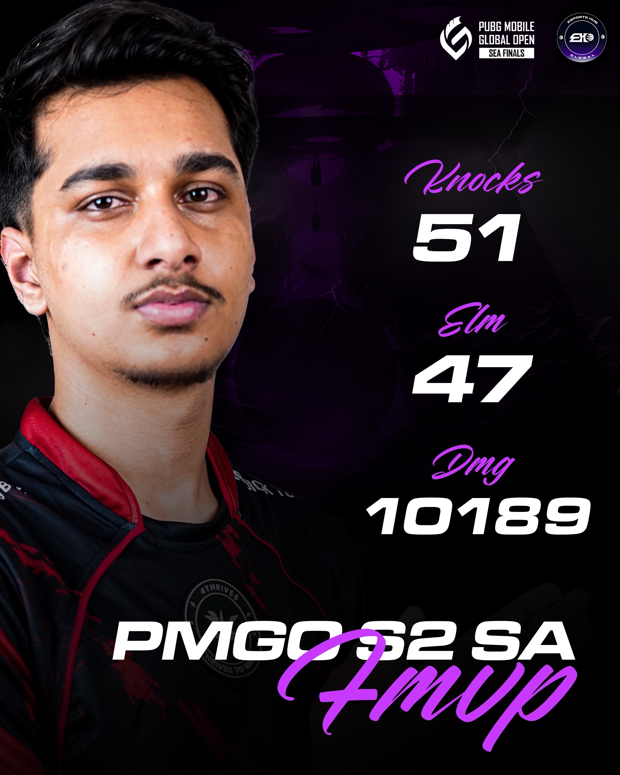 @esportshubglobal