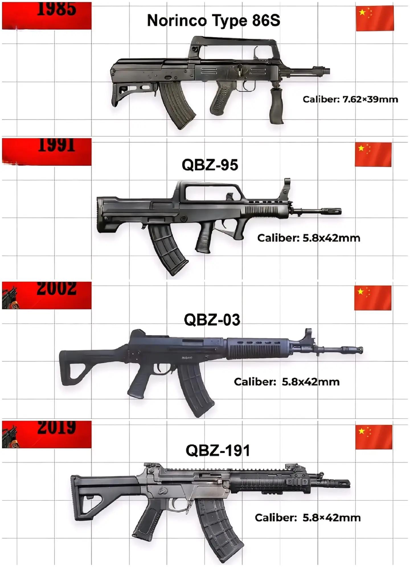 @🇨🇳🇨🇳Equipment.CHN🇨🇳🇨🇳