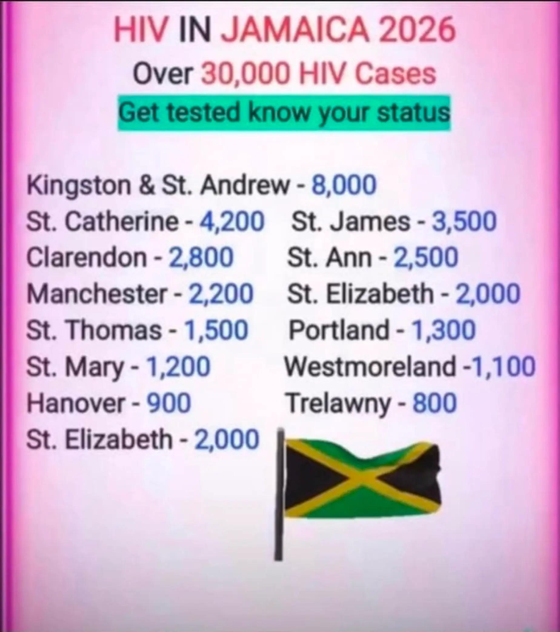 @🇨🇦 🇮🇹 Ruption 🇯🇲🇪🇸