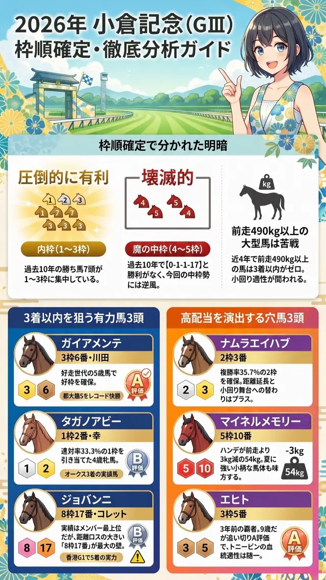 @トッパー隊長