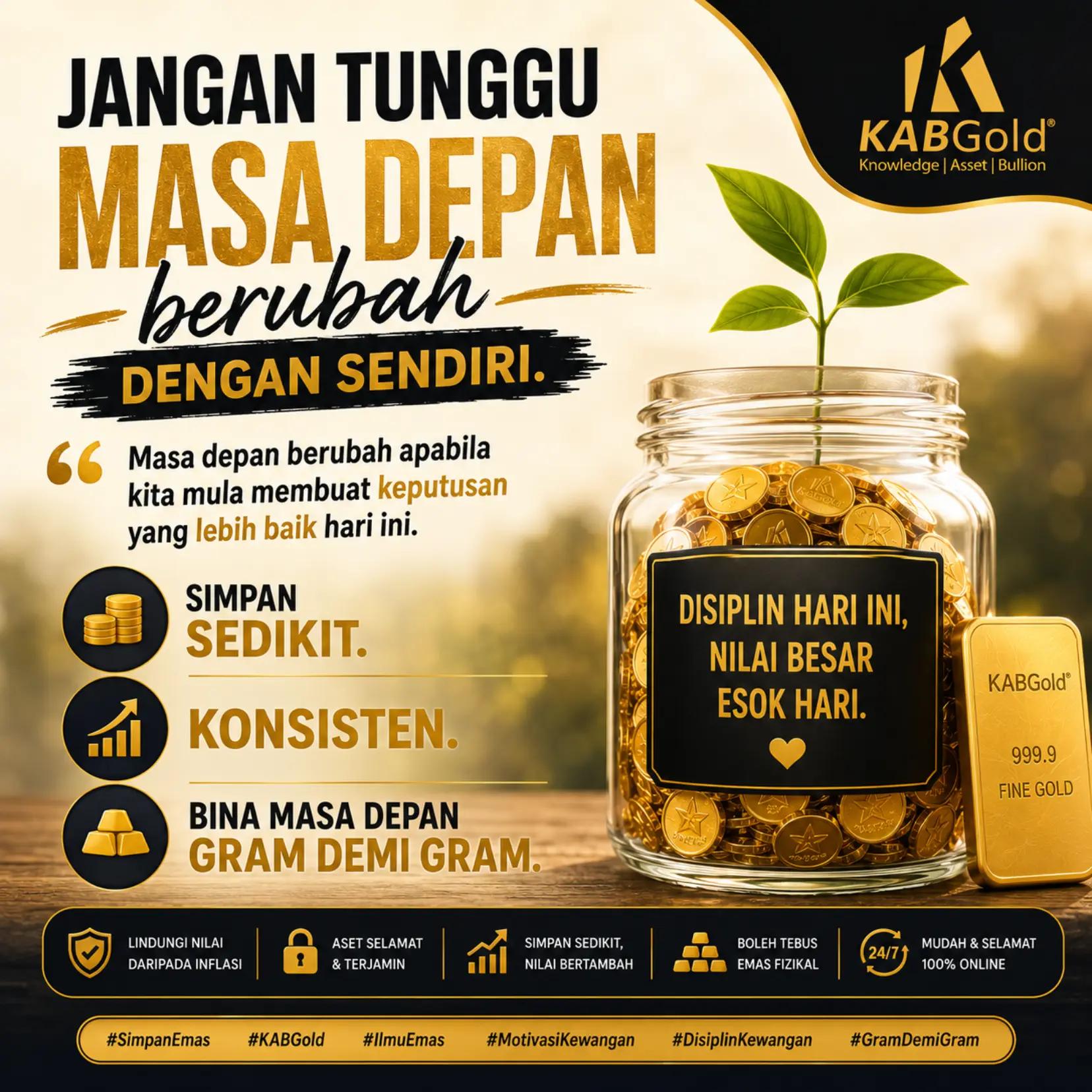 @Muhammad Hafizulruddin