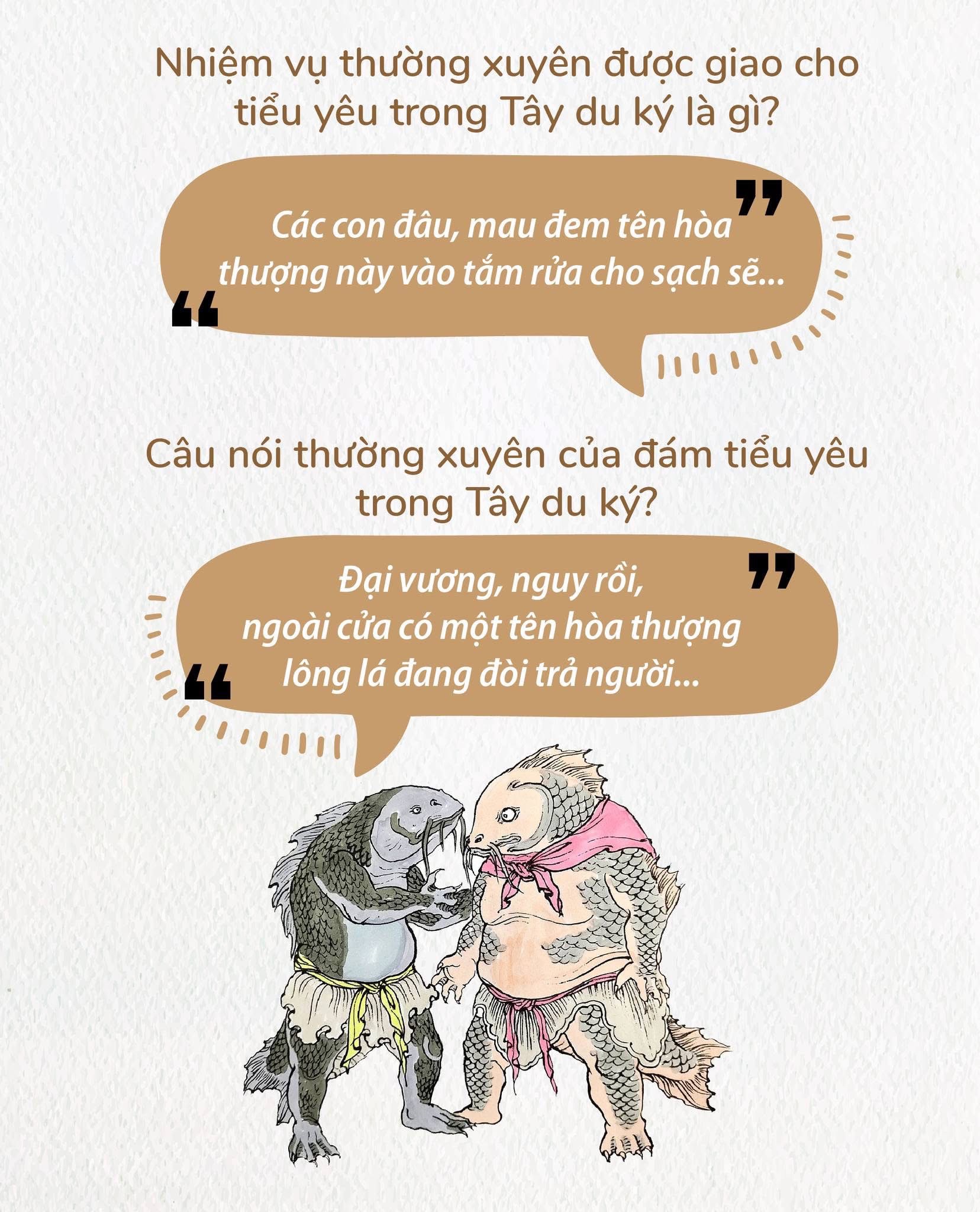 @Bảo Khánh