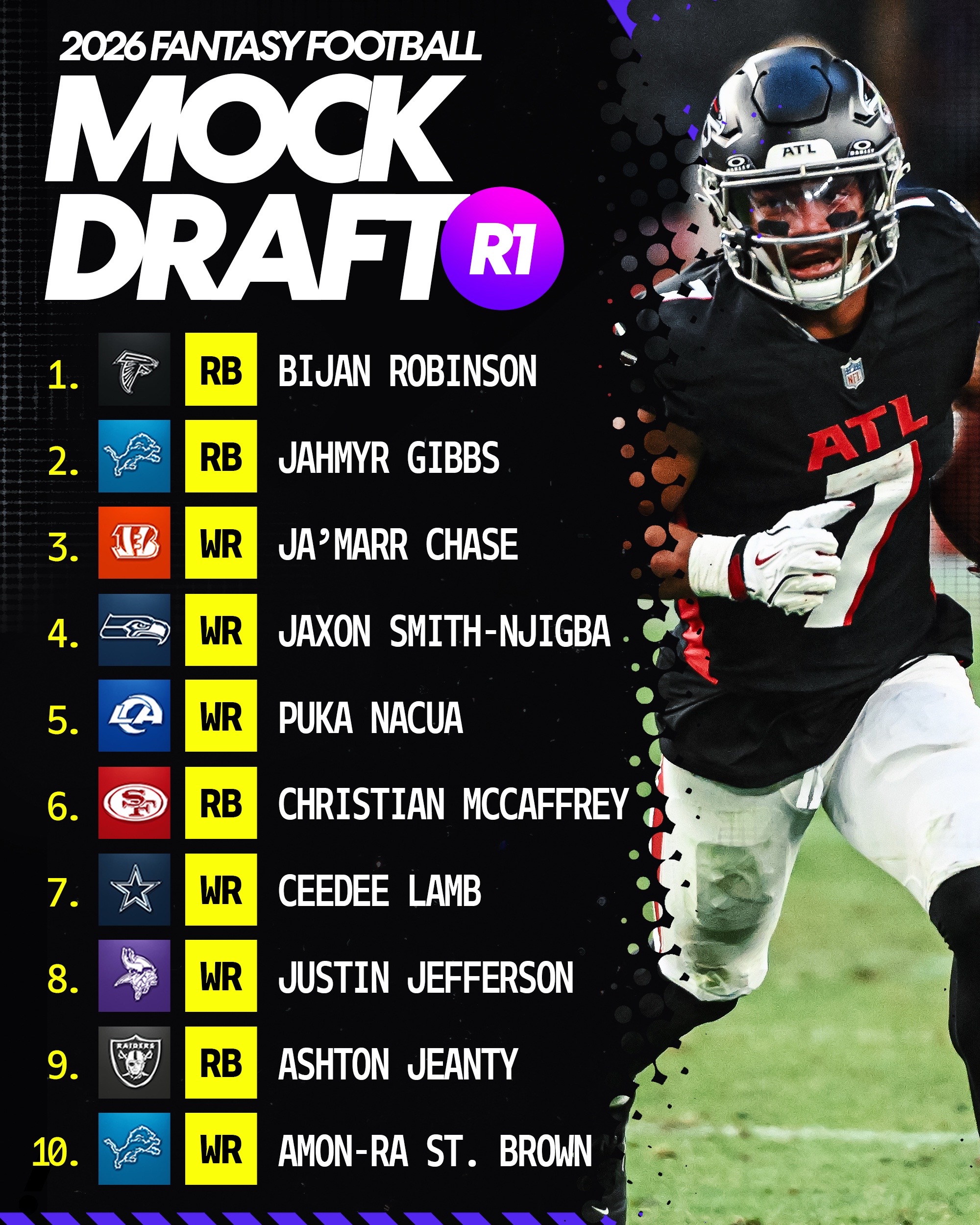 @Yahoo Fantasy