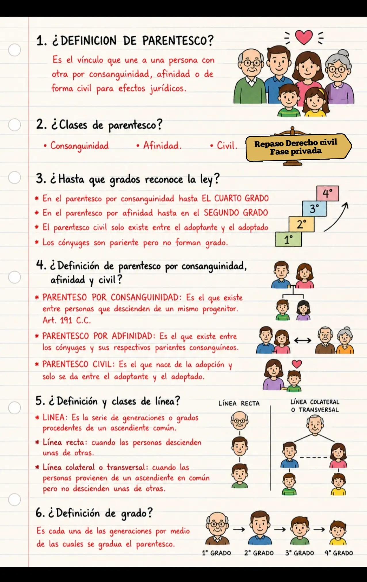 @Escuelita Jurídica.⚖️