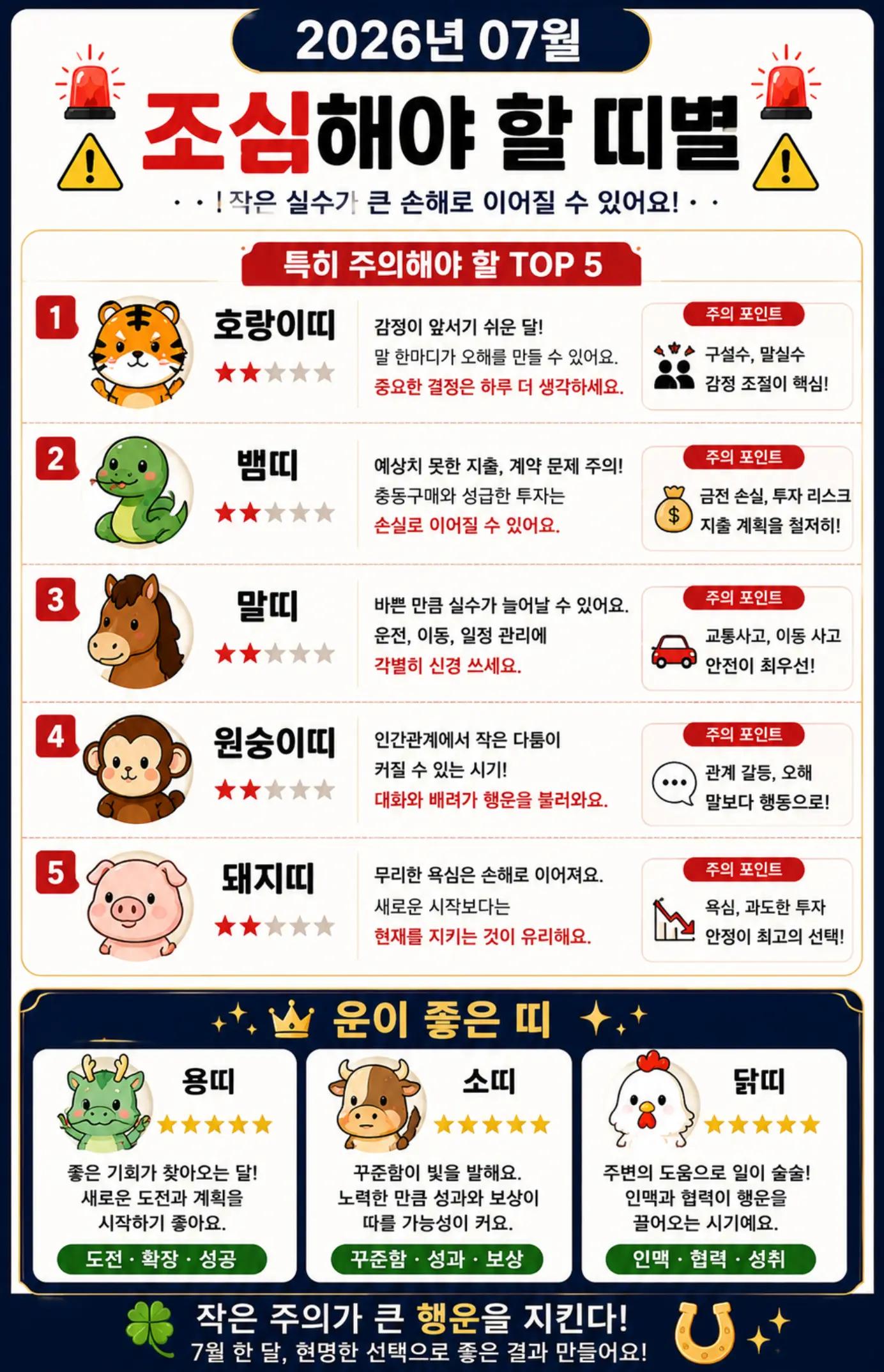 @사주명리연구소 | 사주상담