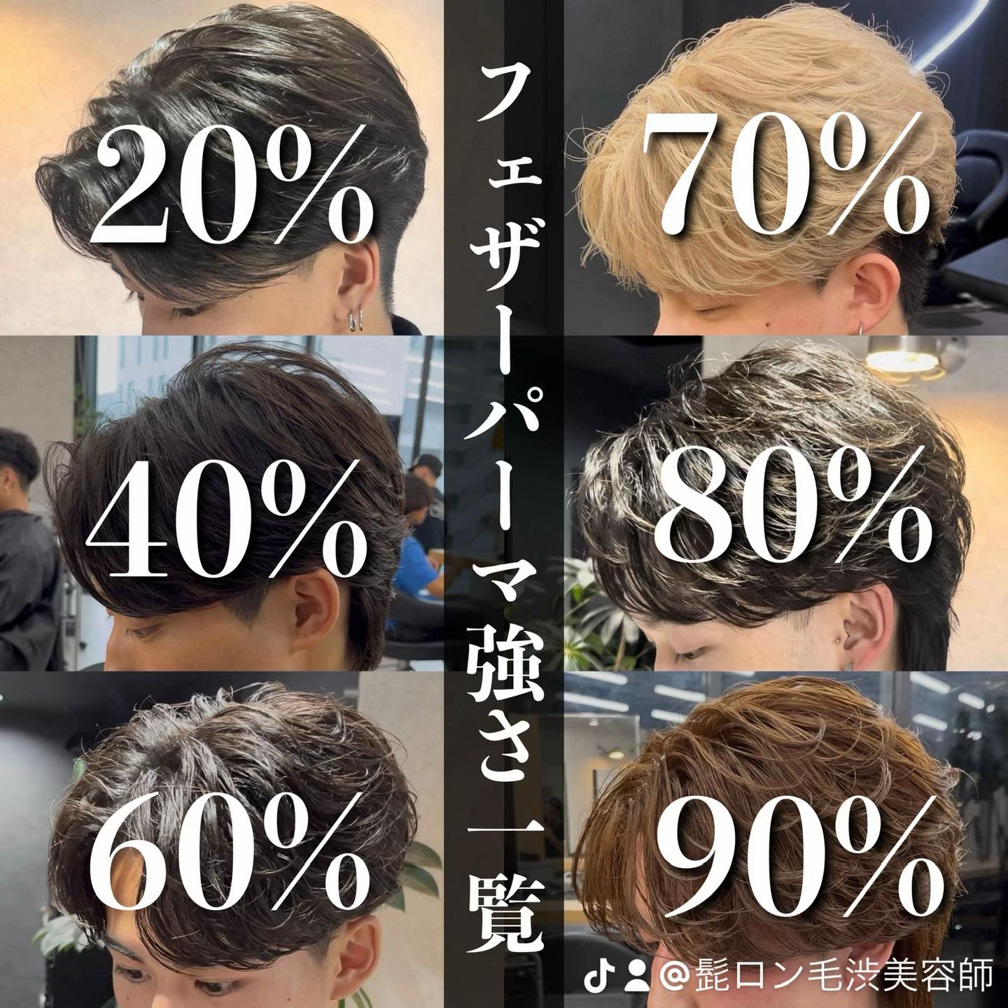@超絶ロン毛美容師ホリカズ✂️