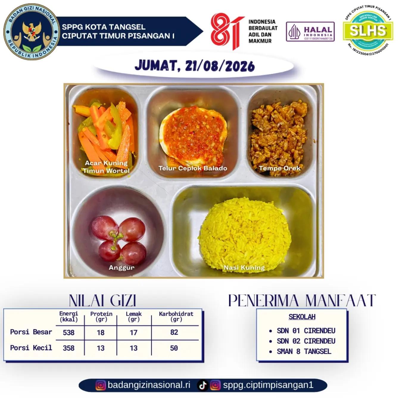 @SPPG CIPUTAT TIMUR PISANGAN 1