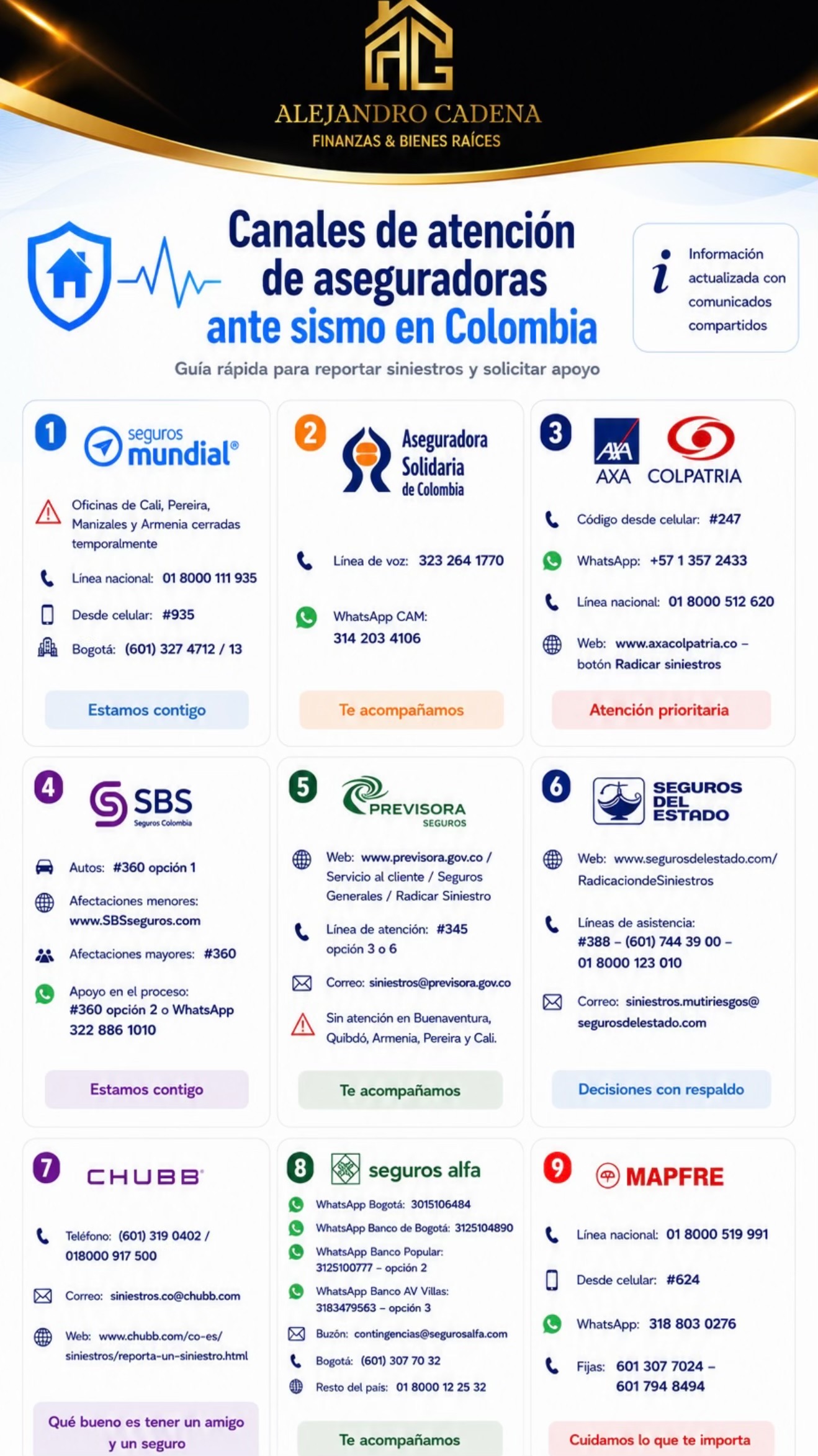 @Tu Inmueble Con Alejo Cadena