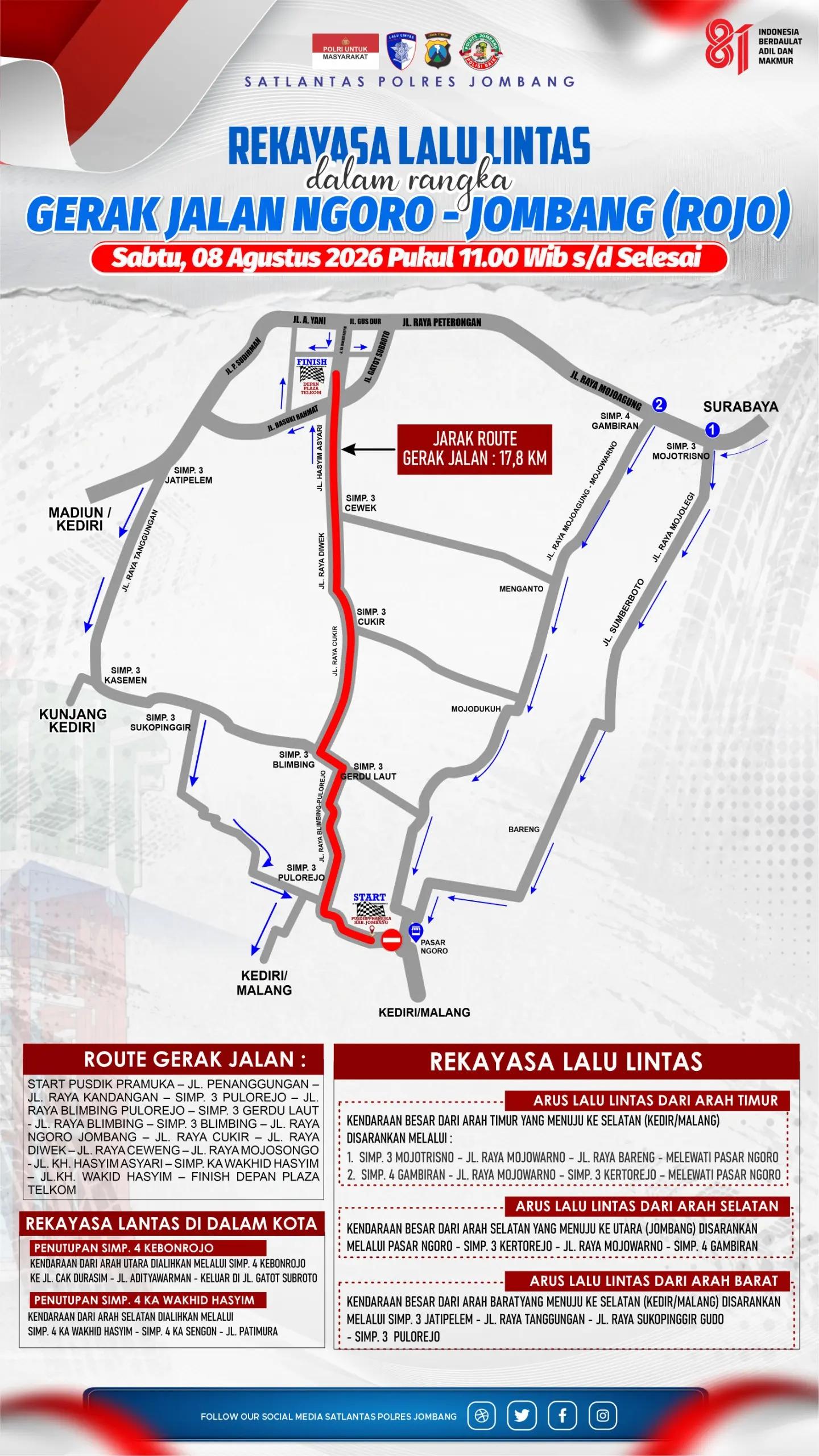 @wargajombang