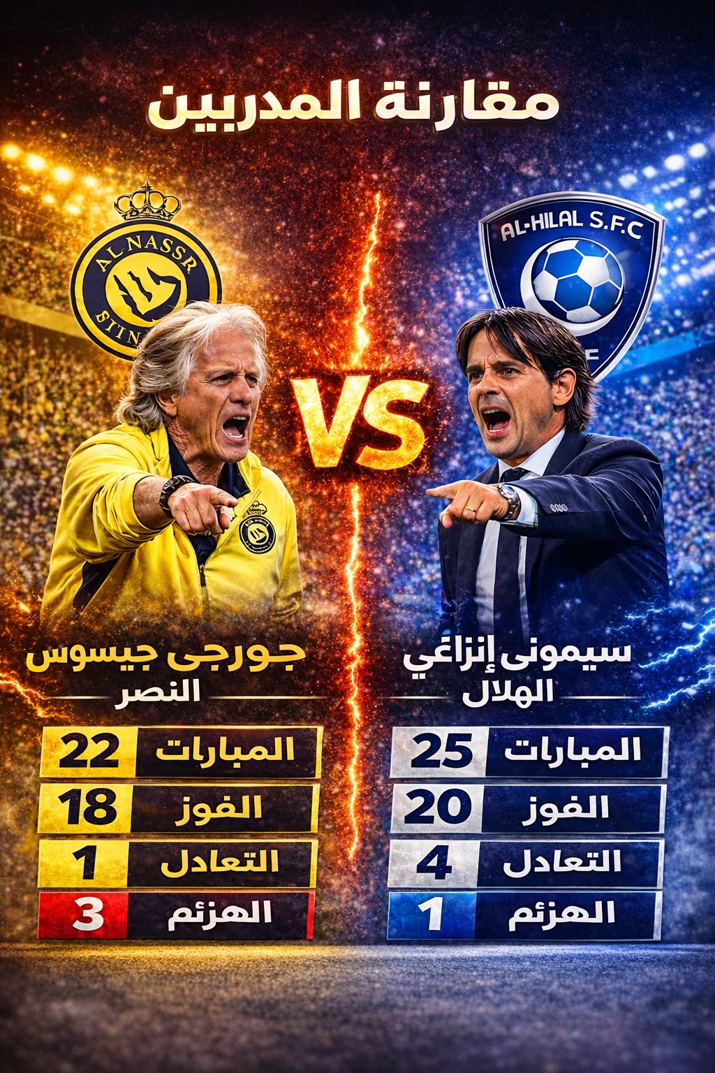 @سبورت تايم | محتوى رياضي ⚽