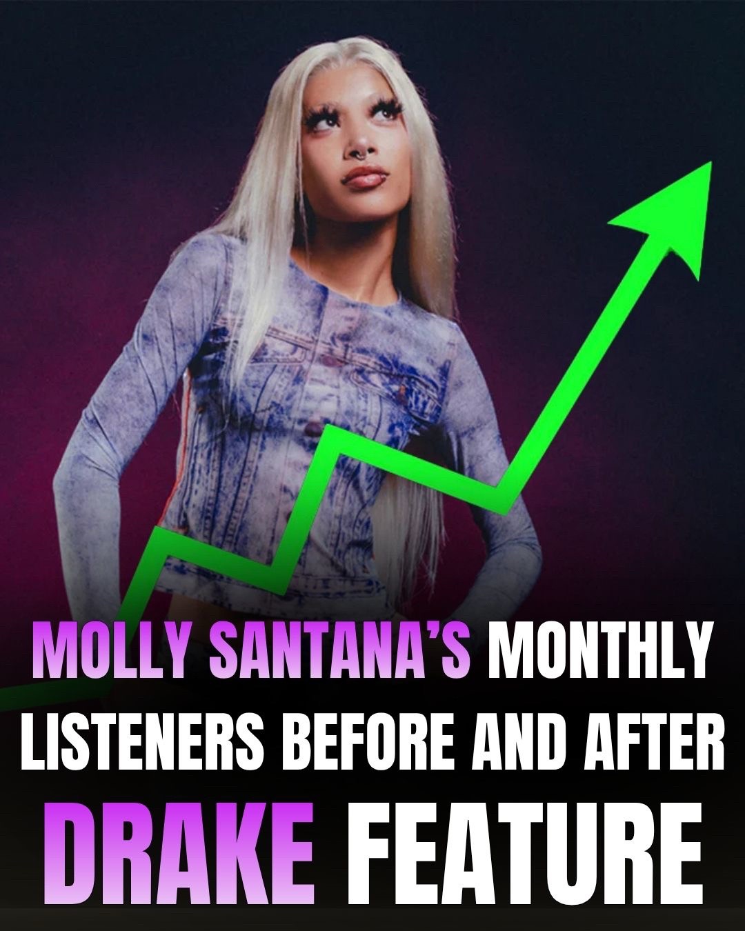 @MelodyReport