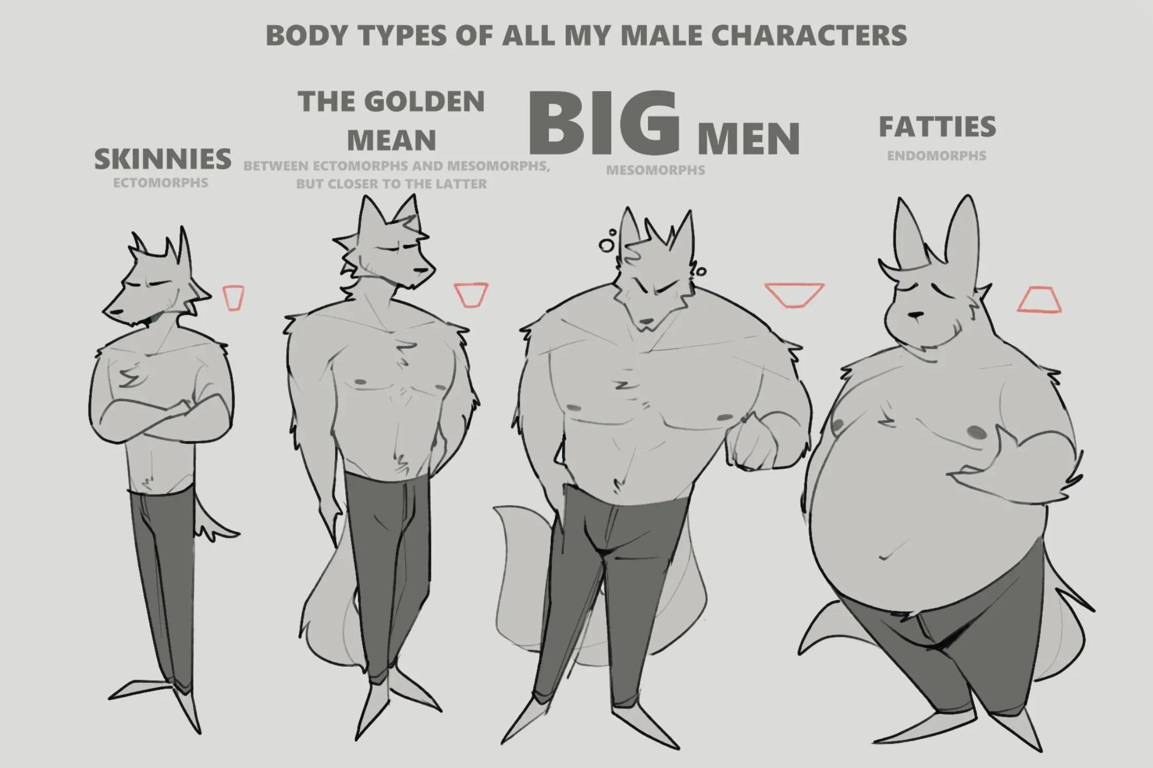 @oso peludo༼ つ ◕‿◕ ༽つ?