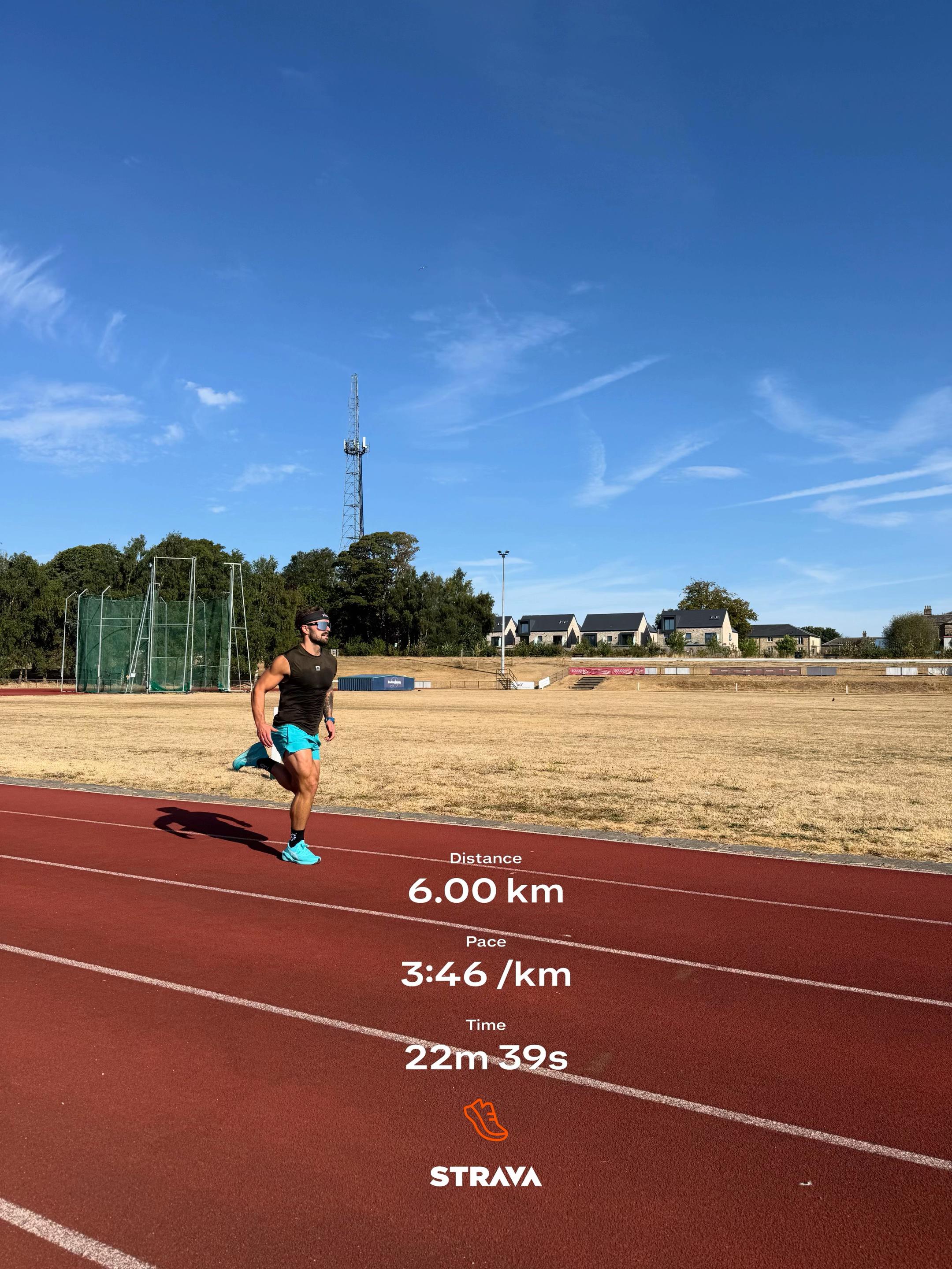 @Luke | Running + Fitness