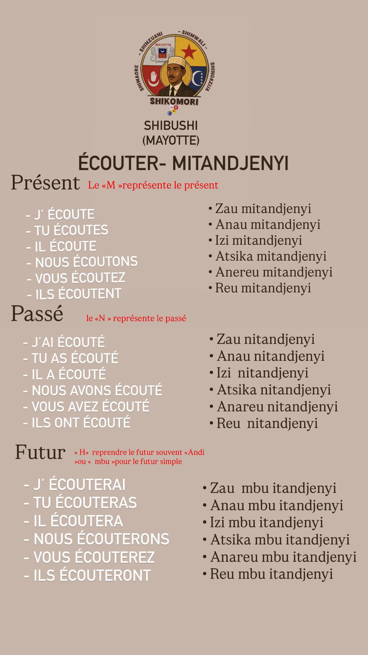 @Swahili