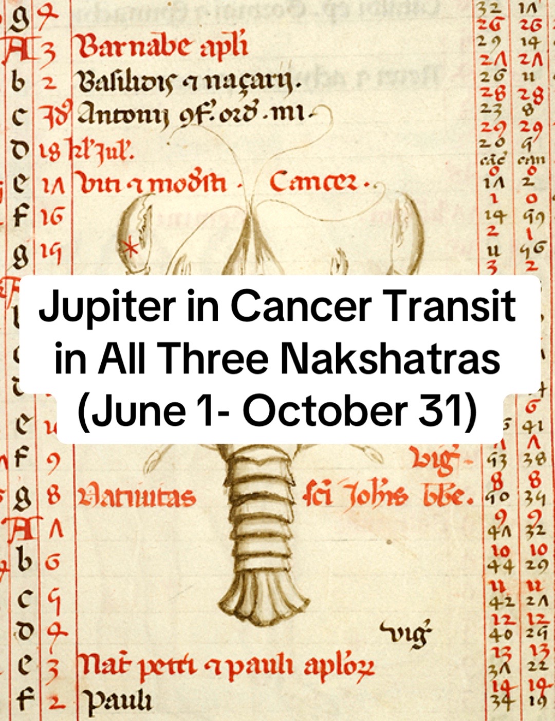 @Daquan Jones- Vedic Astrologer